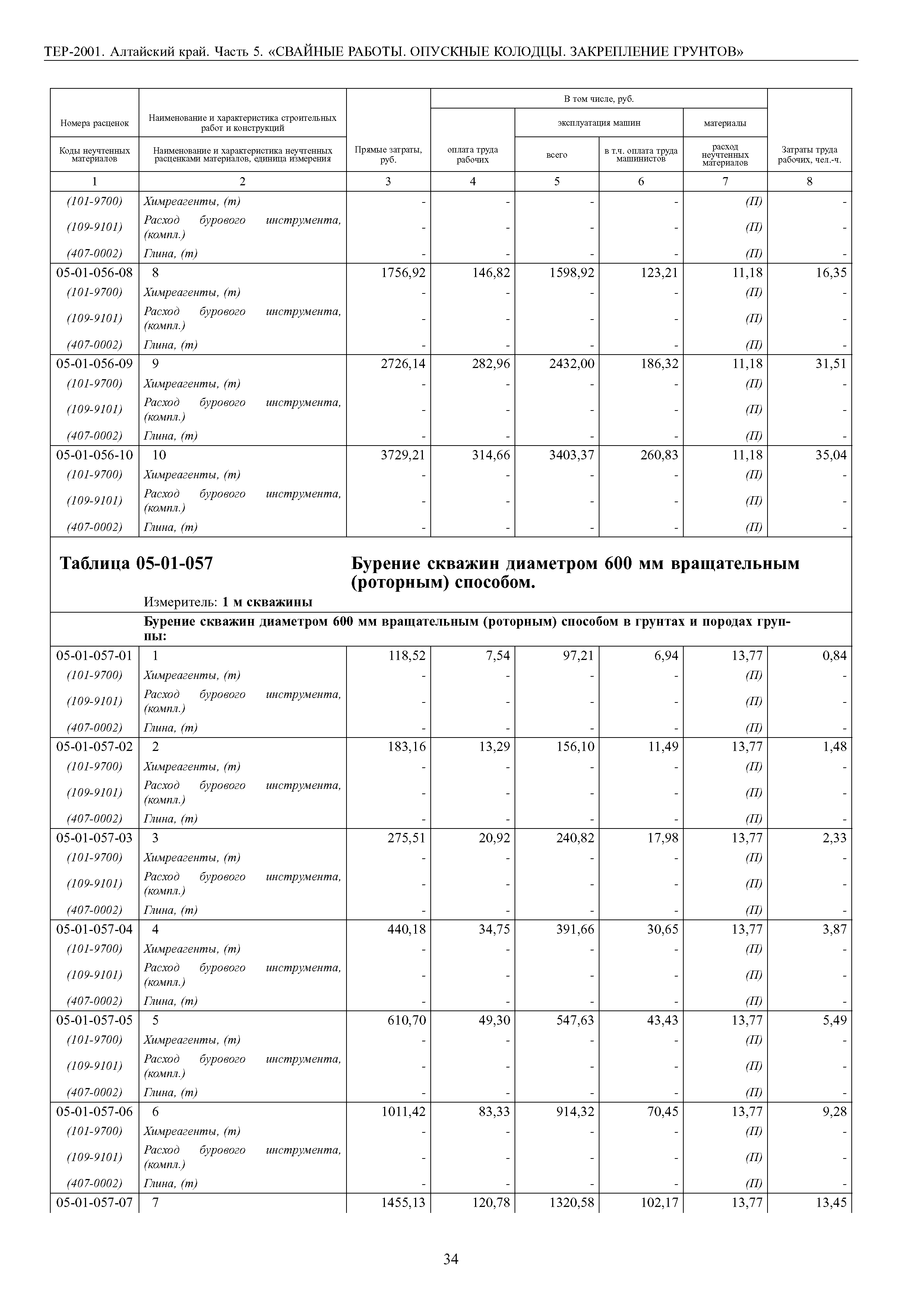 ТЕР Алтайский край 2001-05