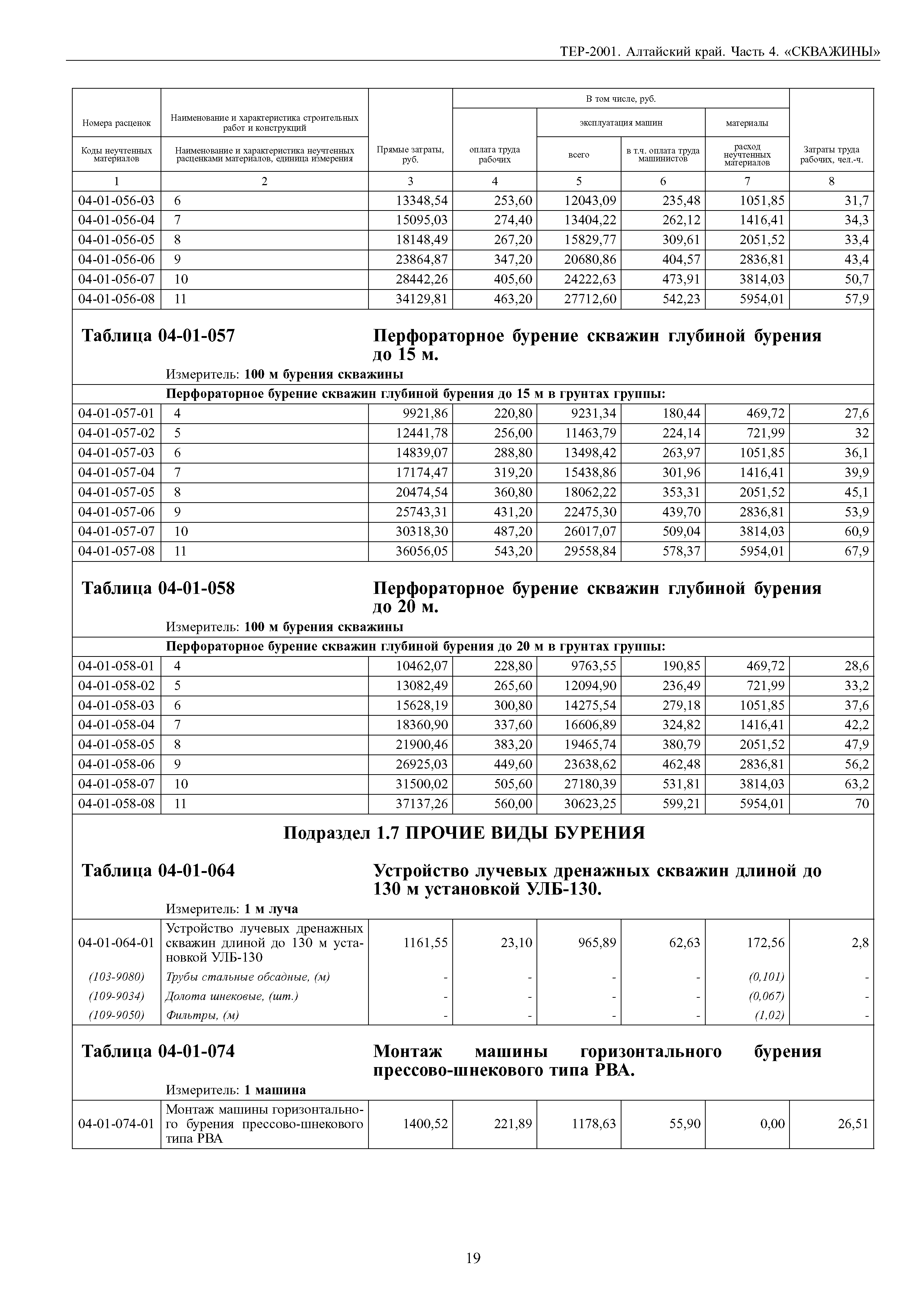 ТЕР Алтайский край 2001-04