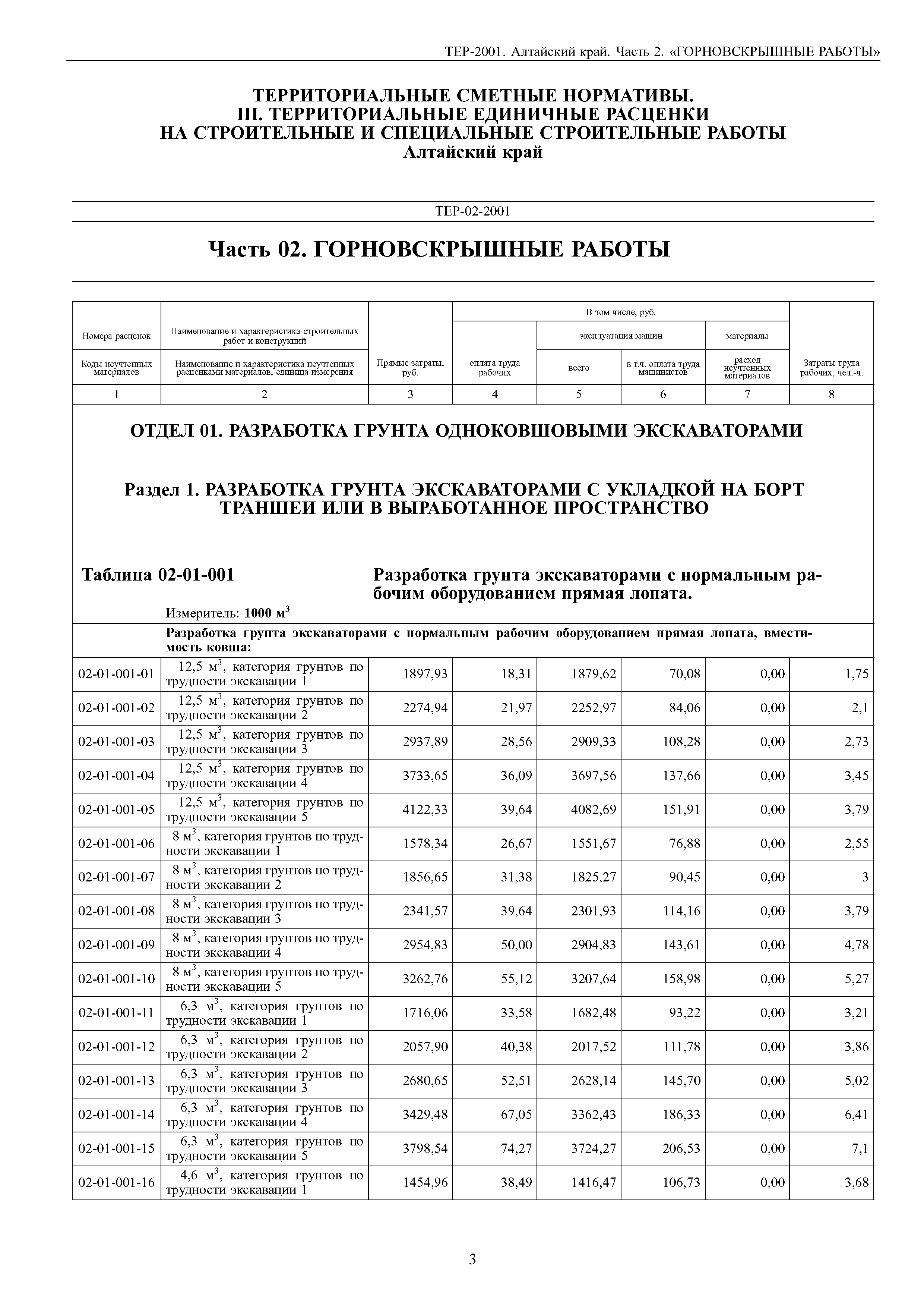 ТЕР Алтайский край 2001-02