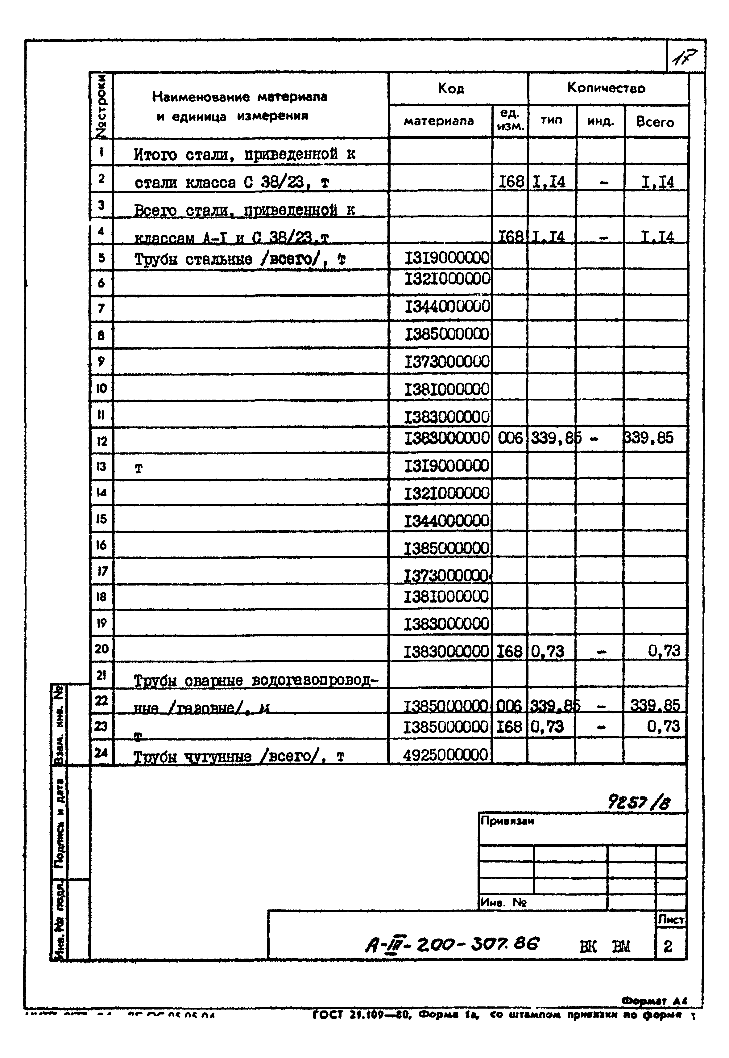 Типовой проект А-III-200-307.86