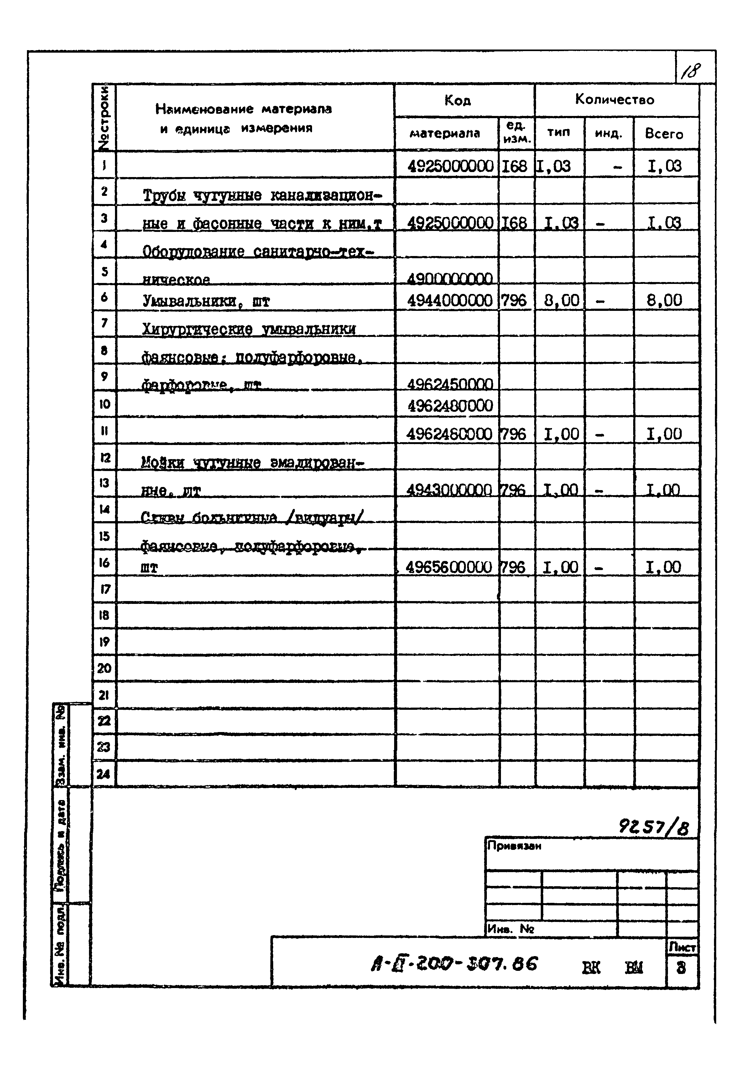 Типовой проект А-III-200-307.86