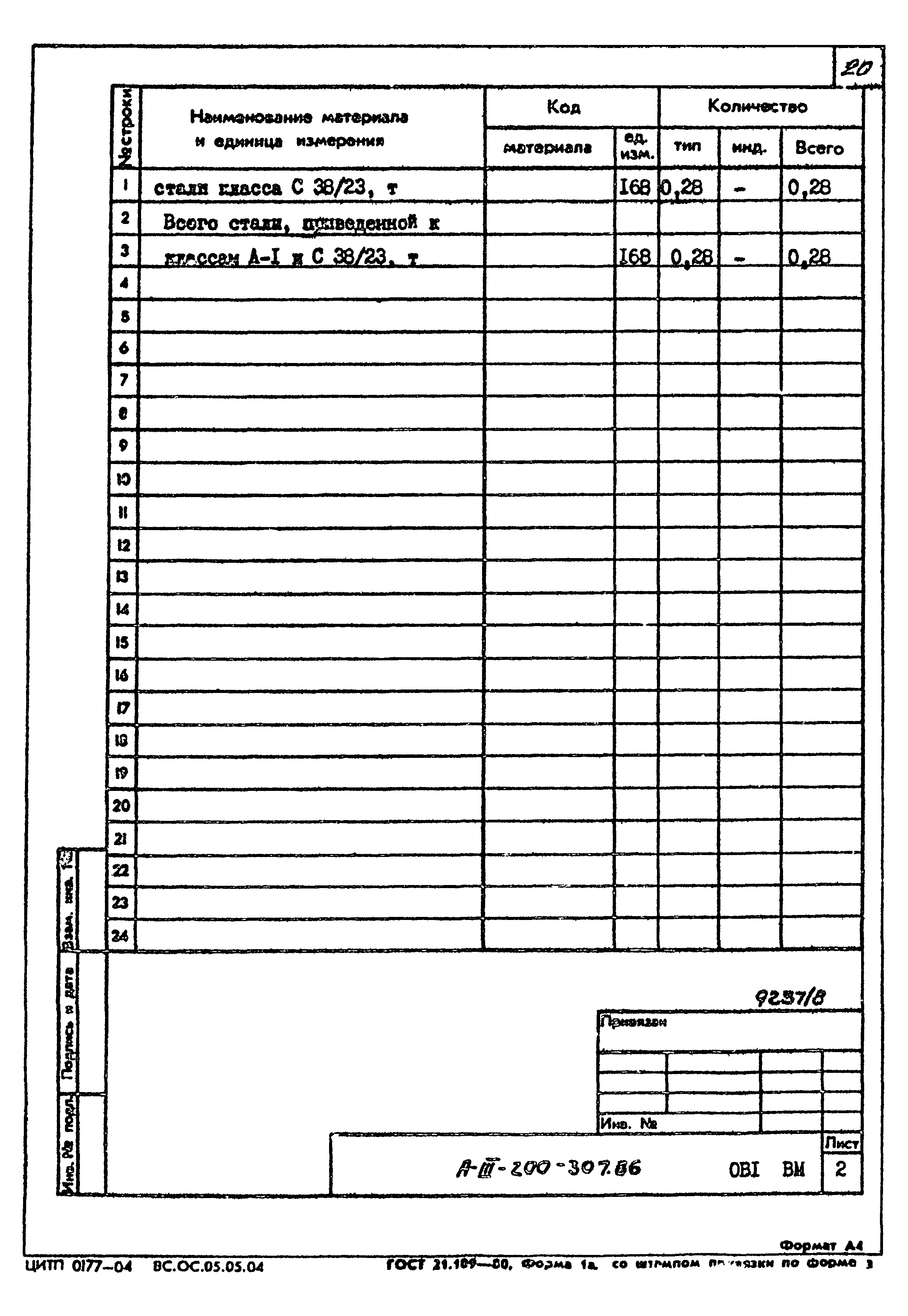 Типовой проект А-III-200-307.86