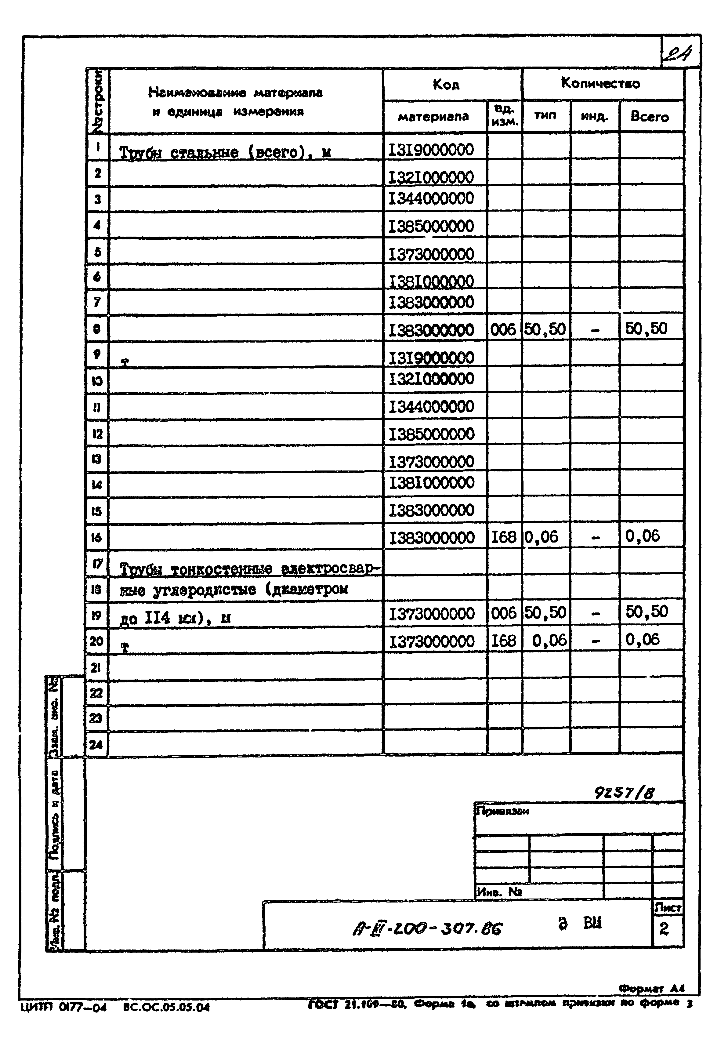 Типовой проект А-III-200-307.86