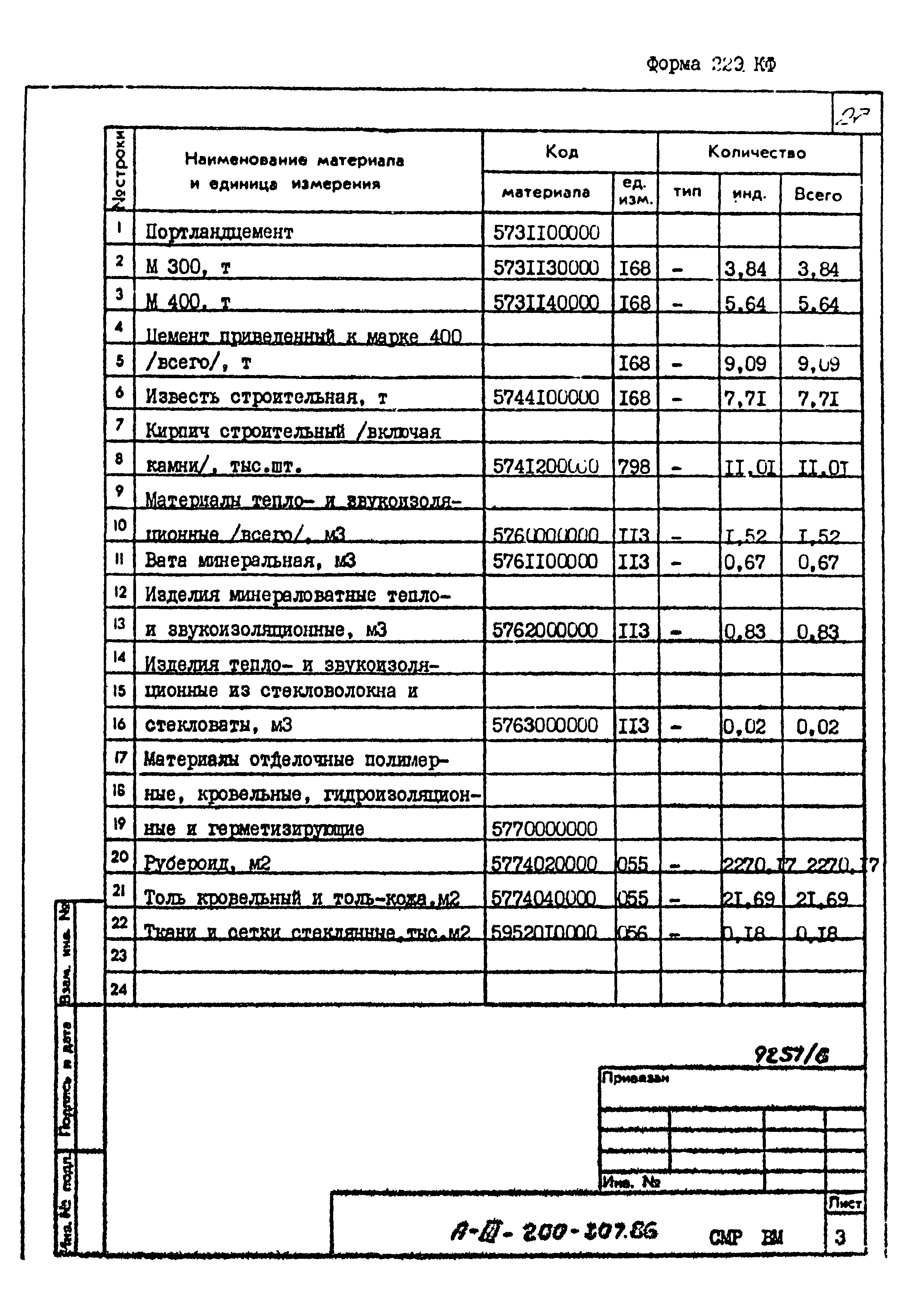 Типовой проект А-III-200-307.86