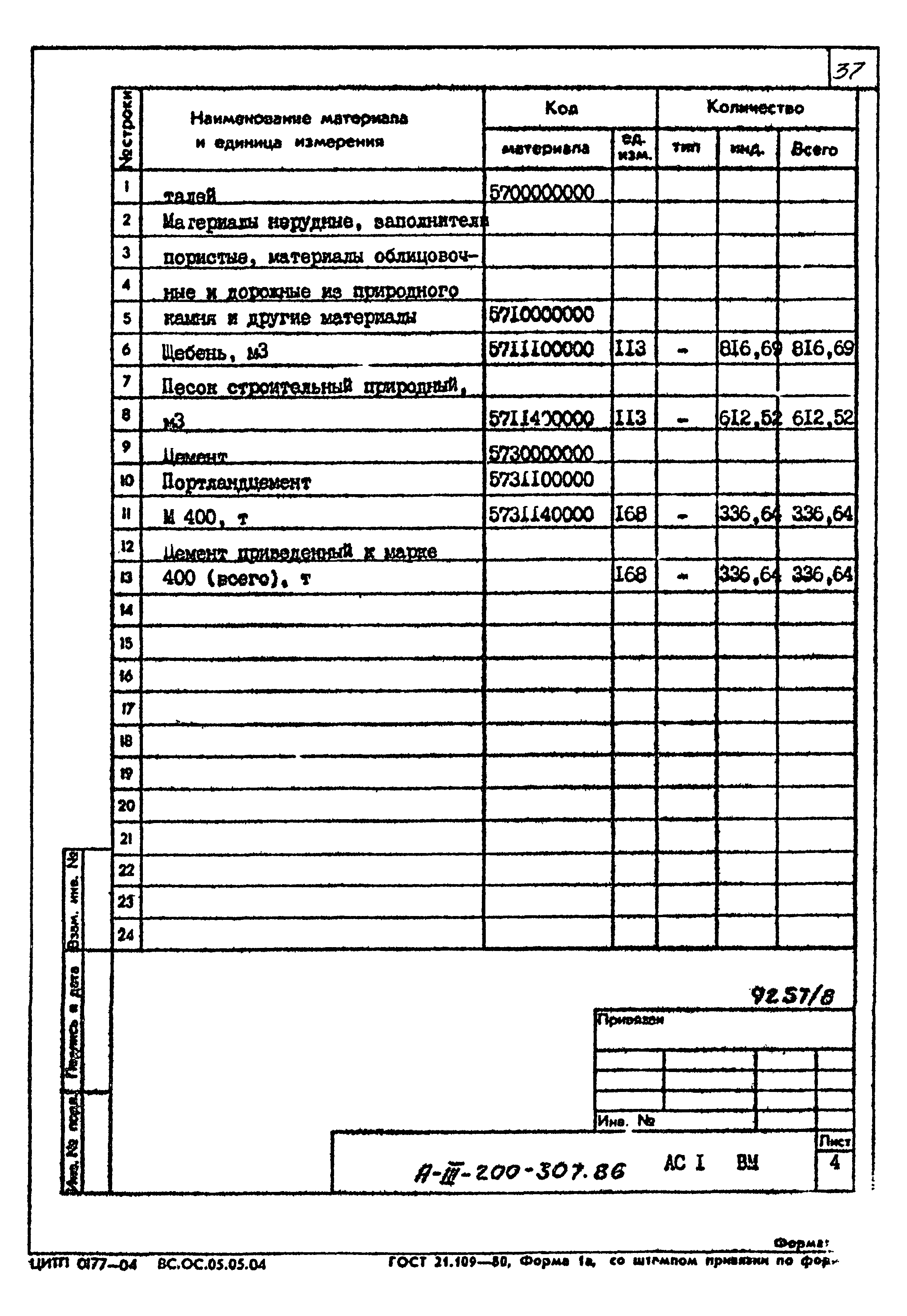 Типовой проект А-III-200-307.86