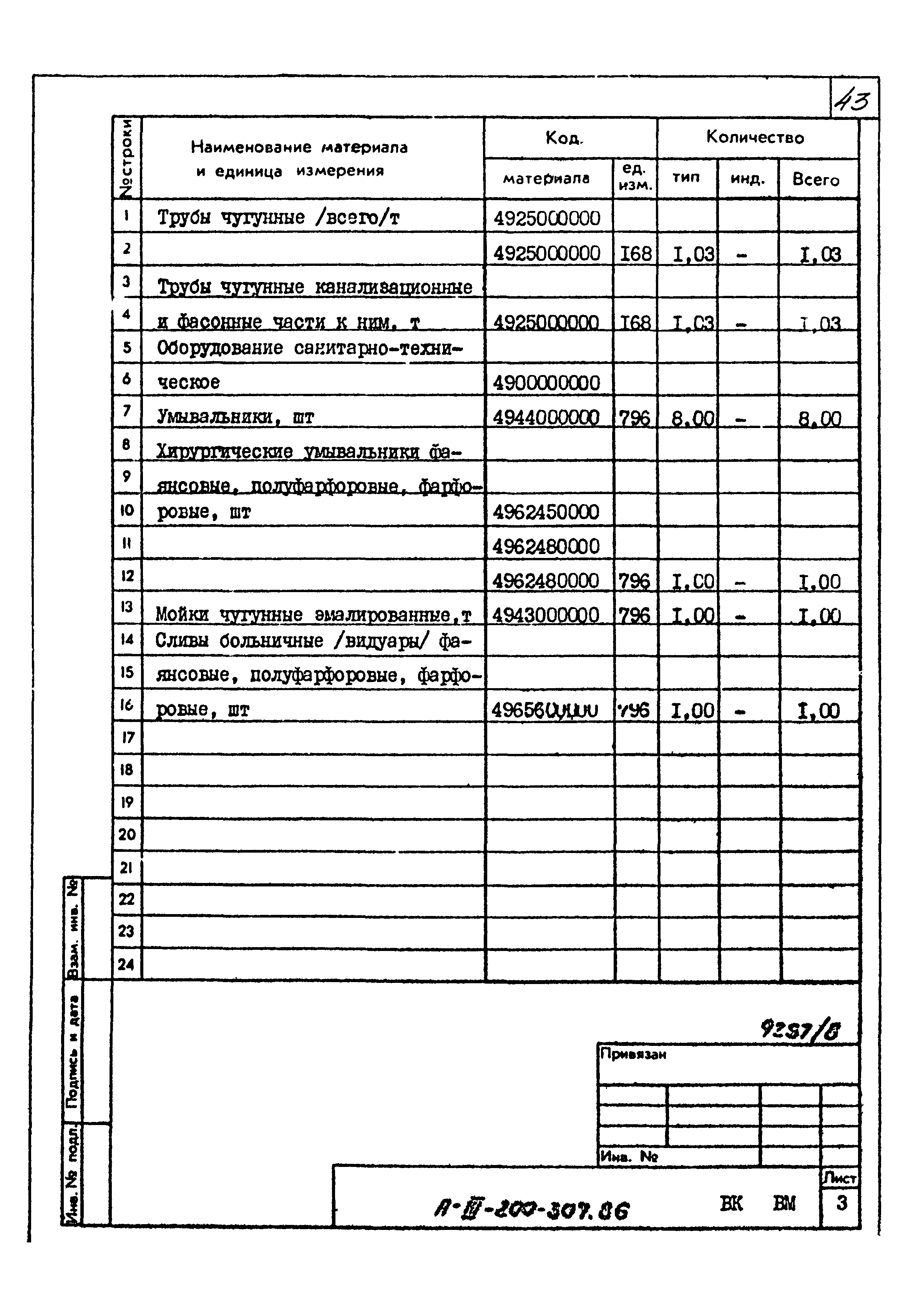 Типовой проект А-III-200-307.86