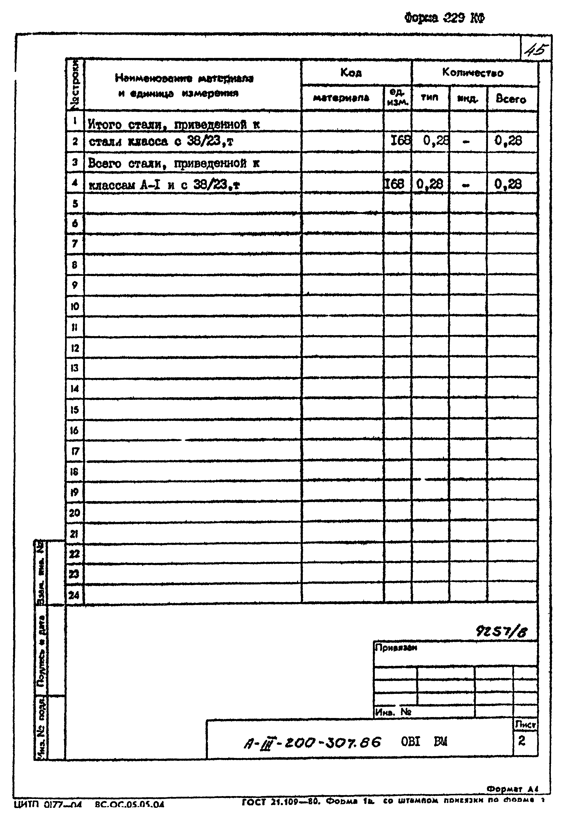 Типовой проект А-III-200-307.86