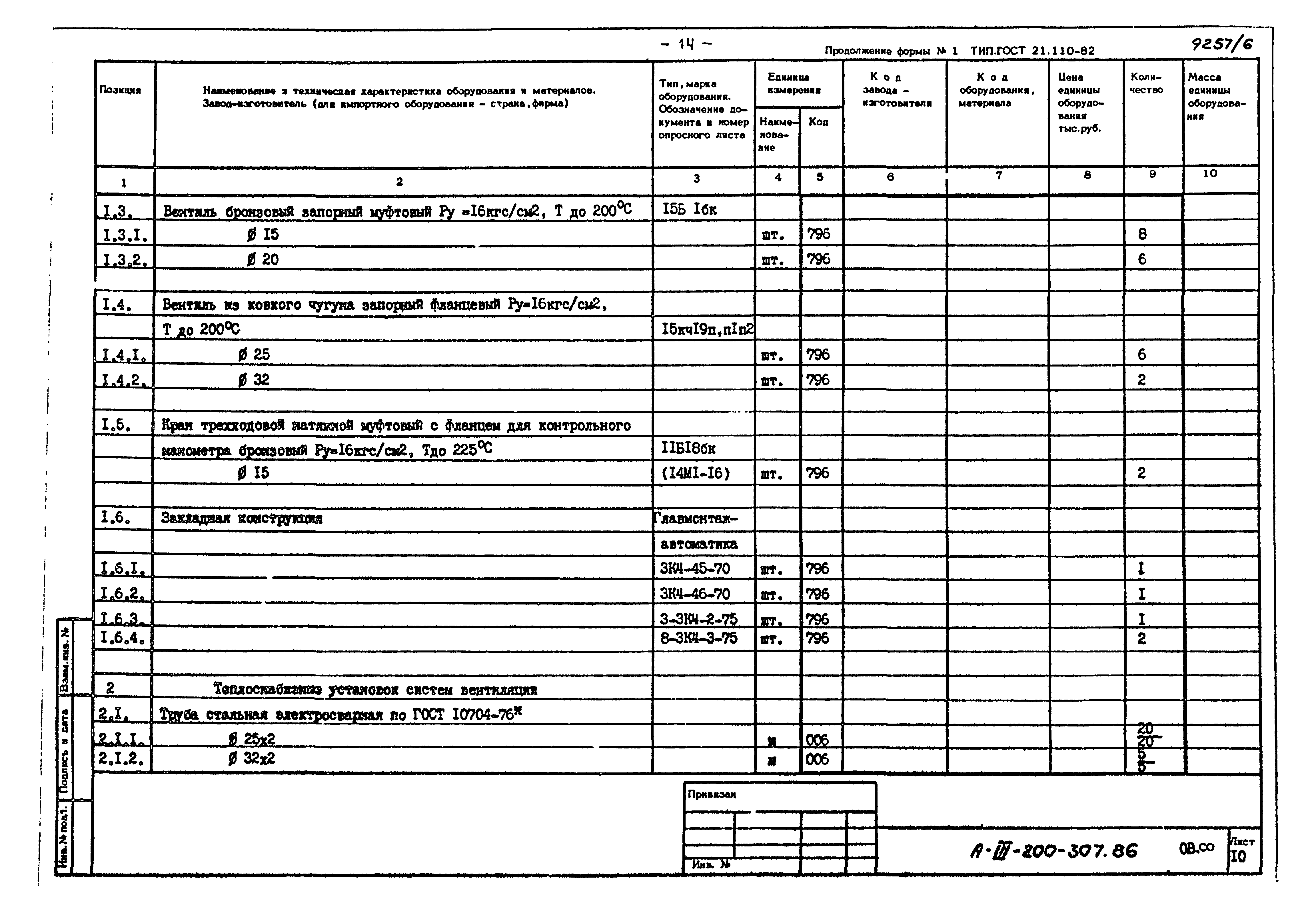 Типовой проект А-III-200-307.86