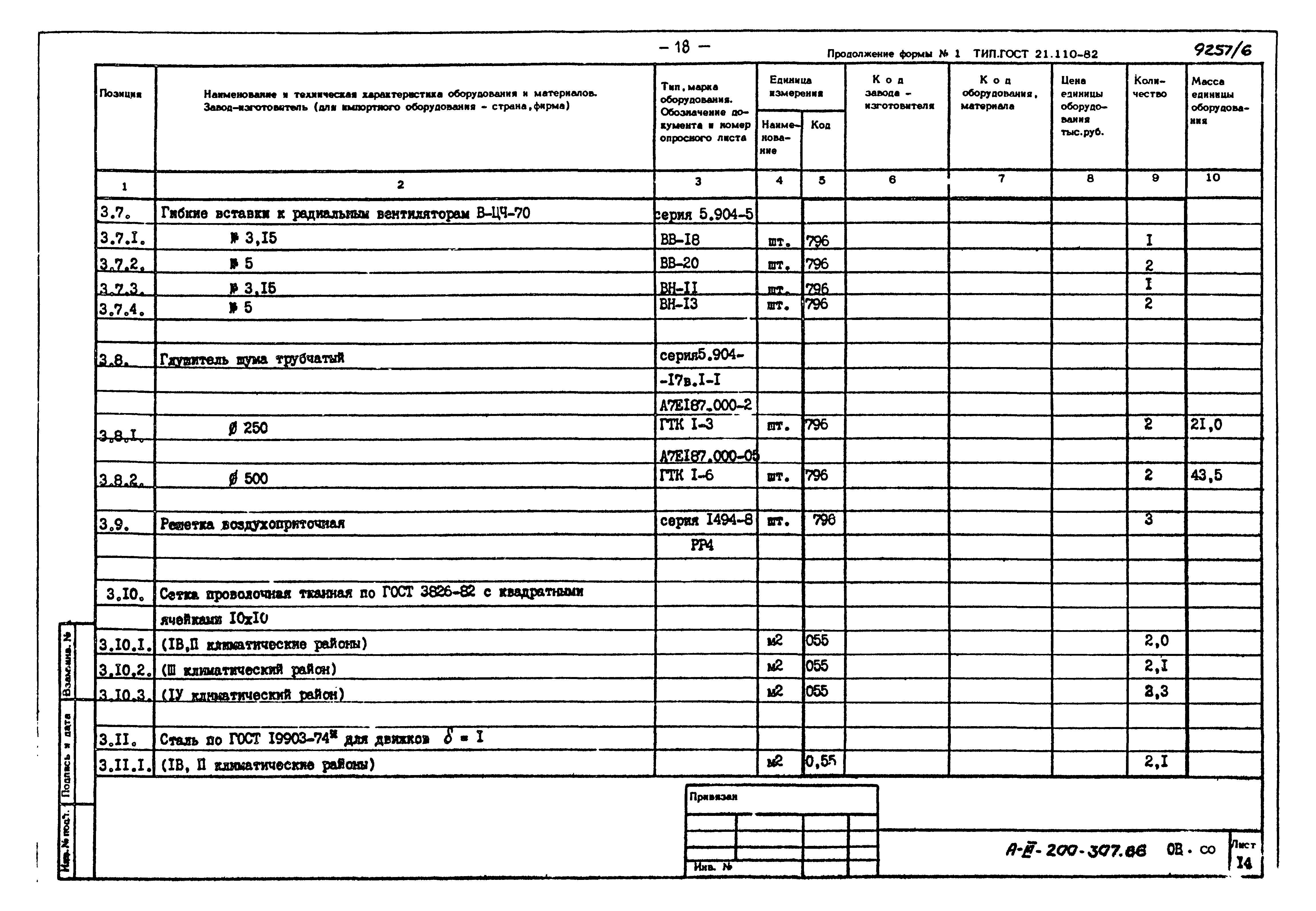Типовой проект А-III-200-307.86