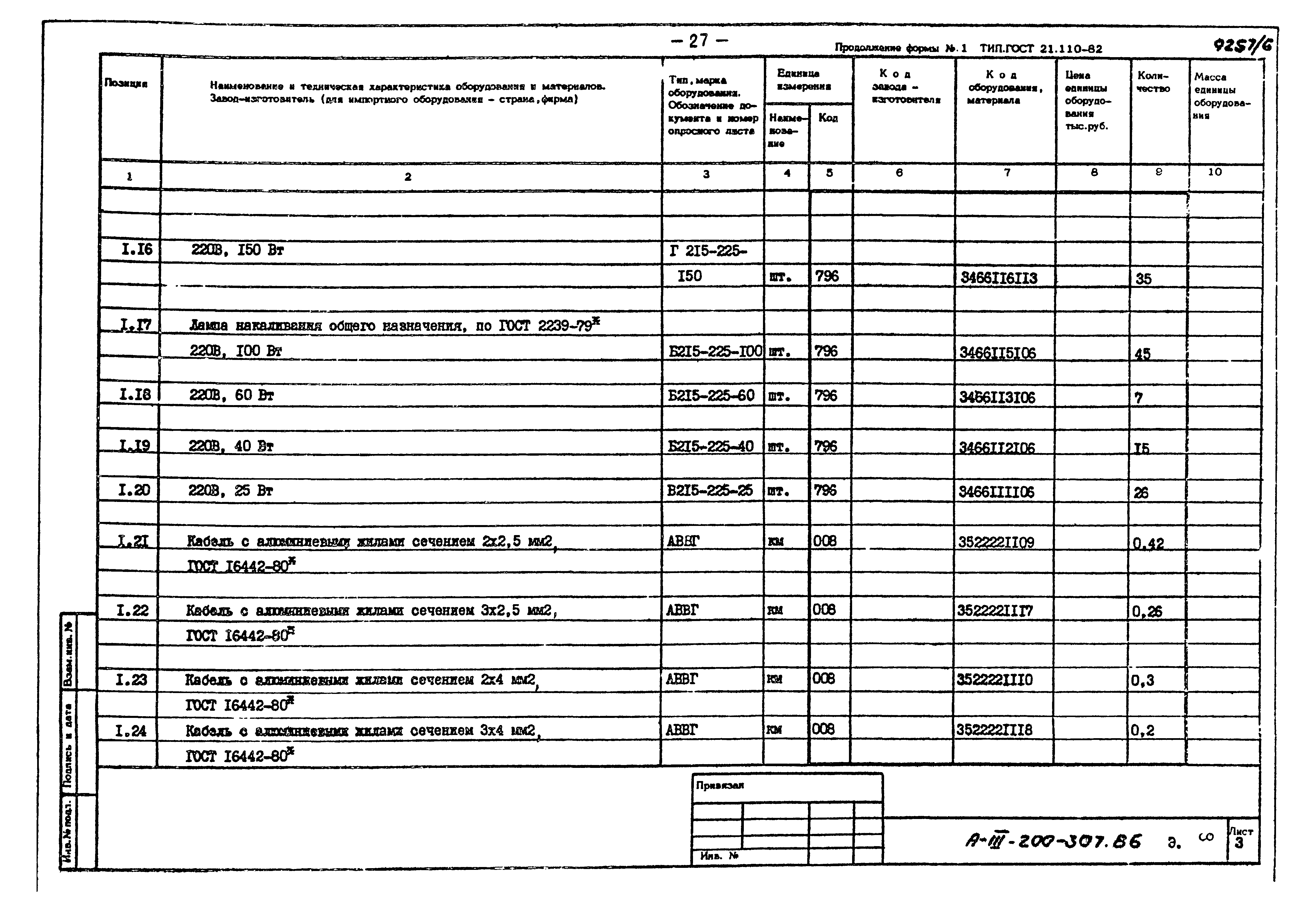 Типовой проект А-III-200-307.86