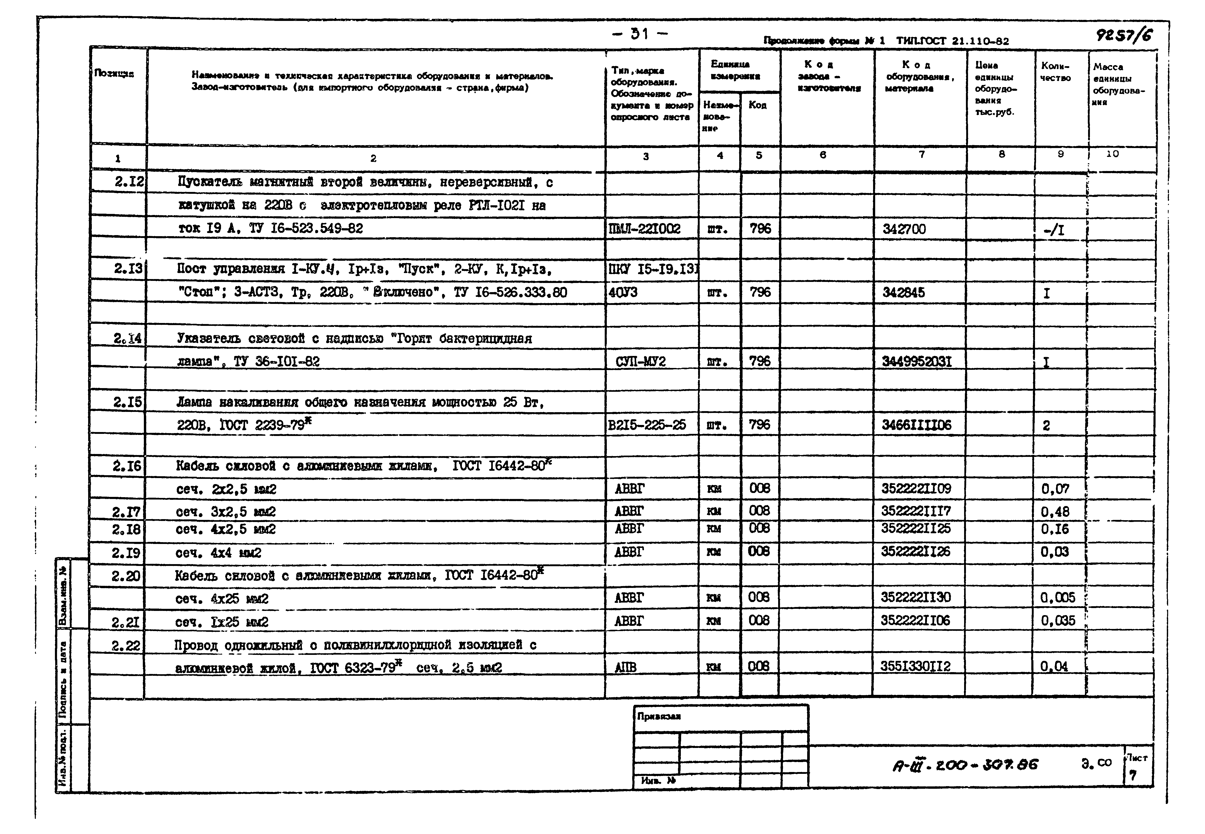 Типовой проект А-III-200-307.86