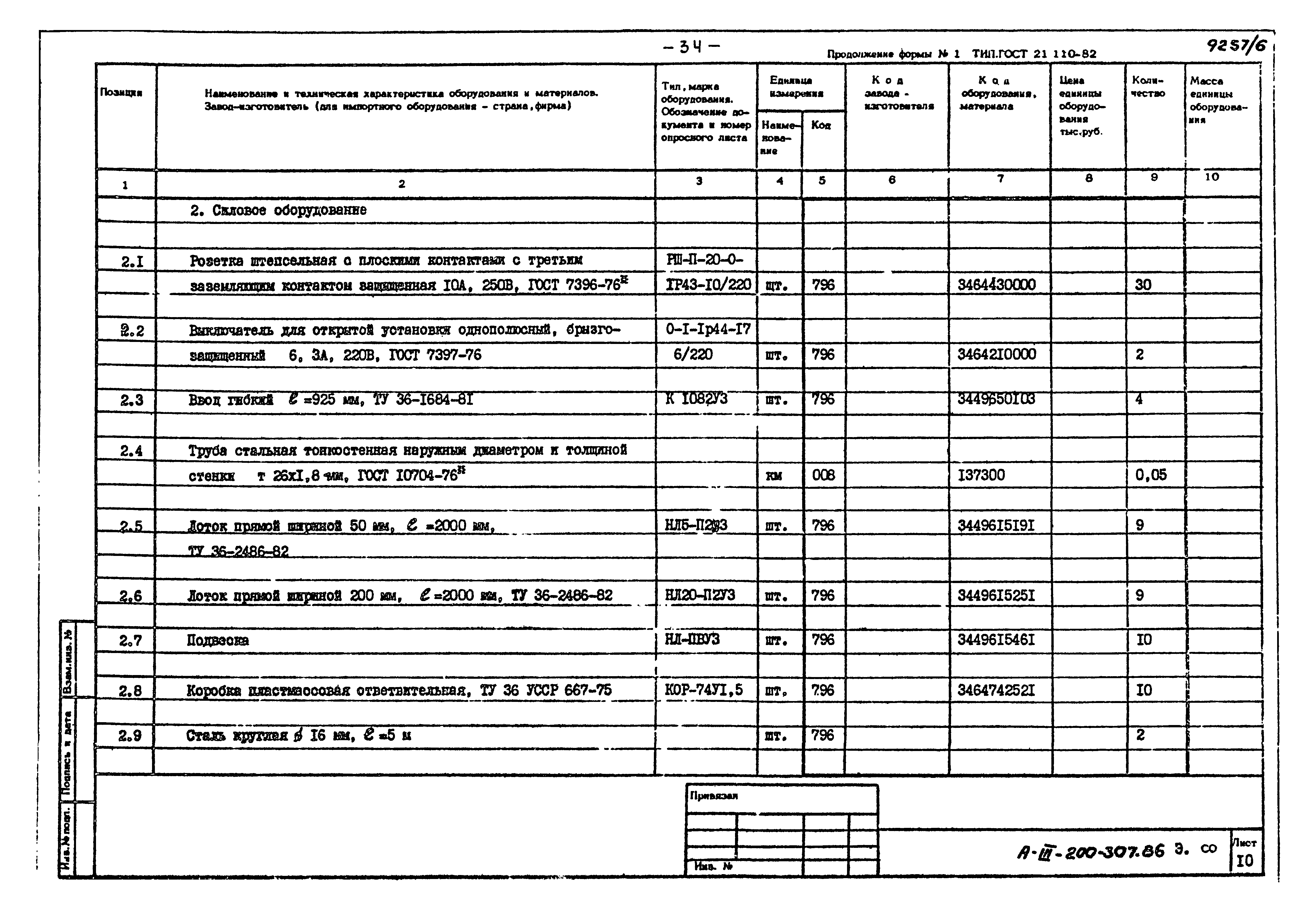 Типовой проект А-III-200-307.86