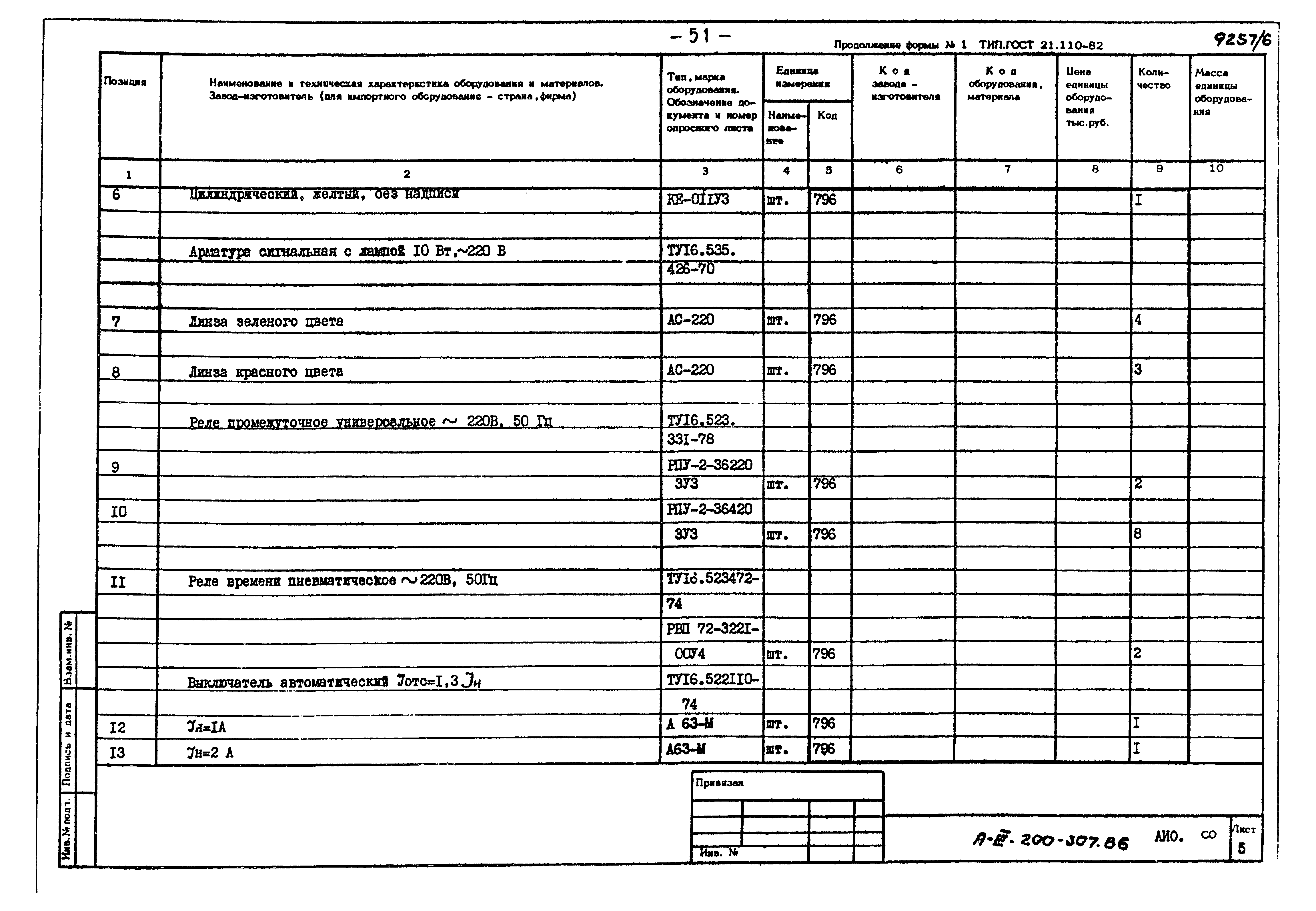 Типовой проект А-III-200-307.86