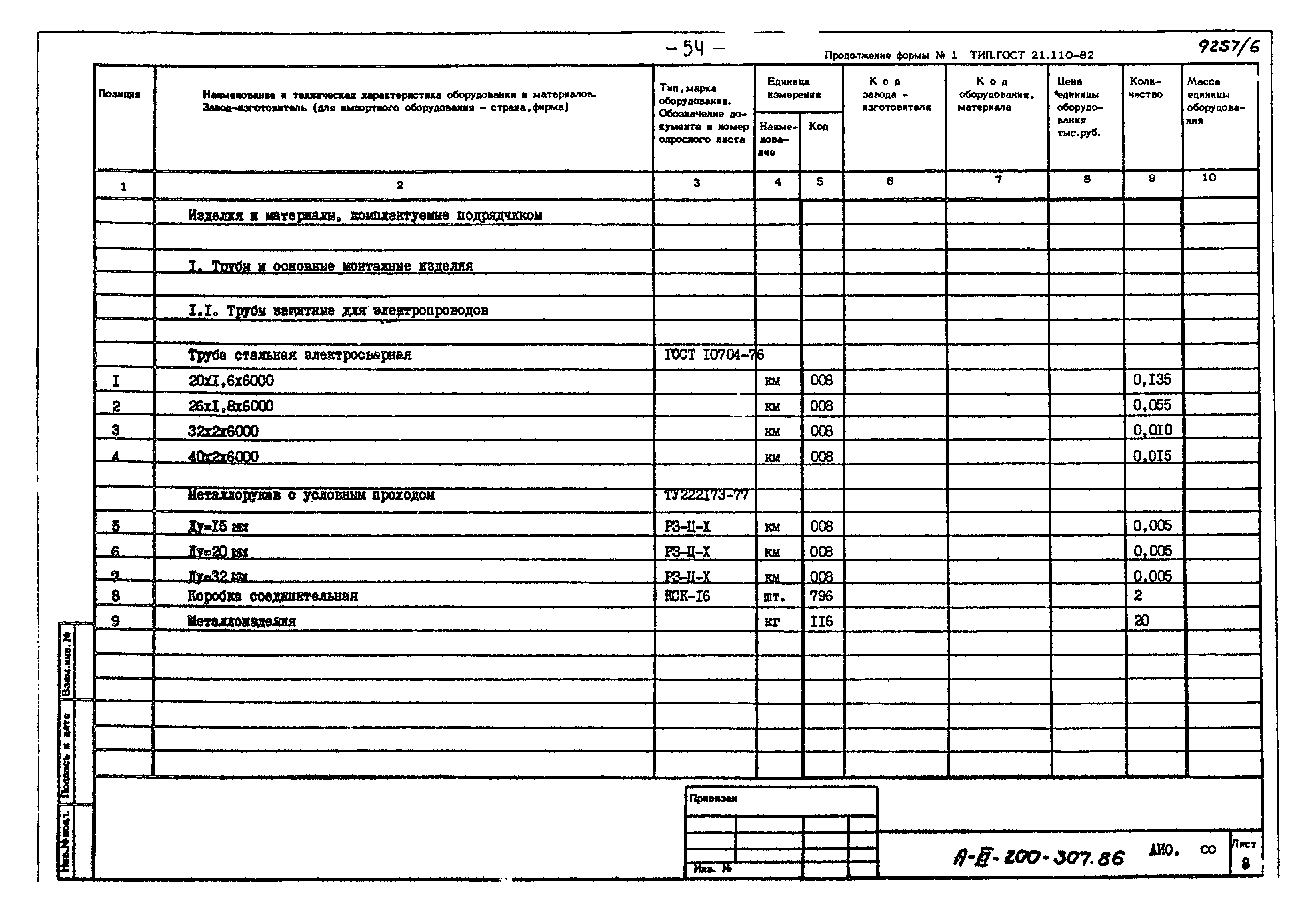 Типовой проект А-III-200-307.86