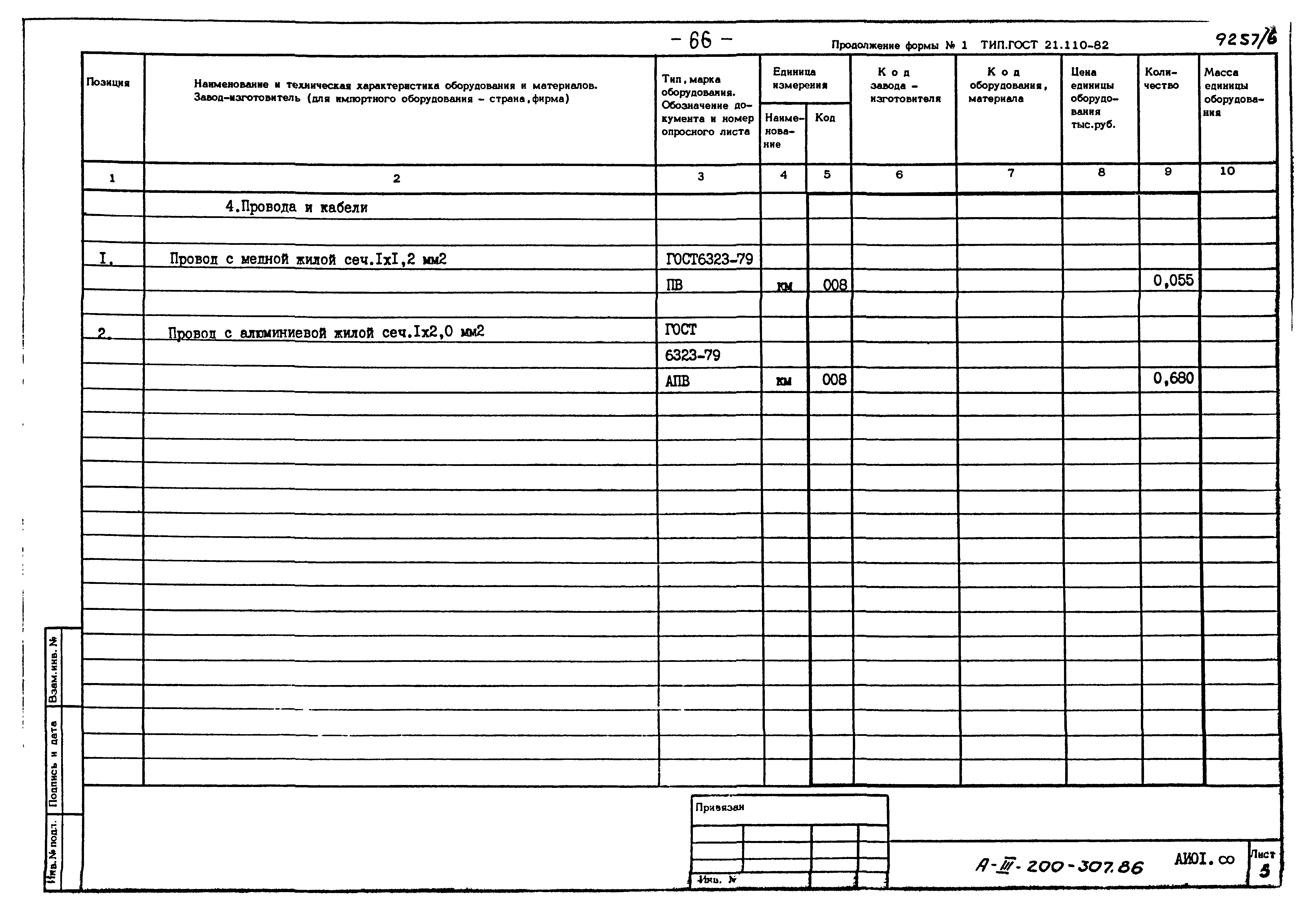 Типовой проект А-III-200-307.86