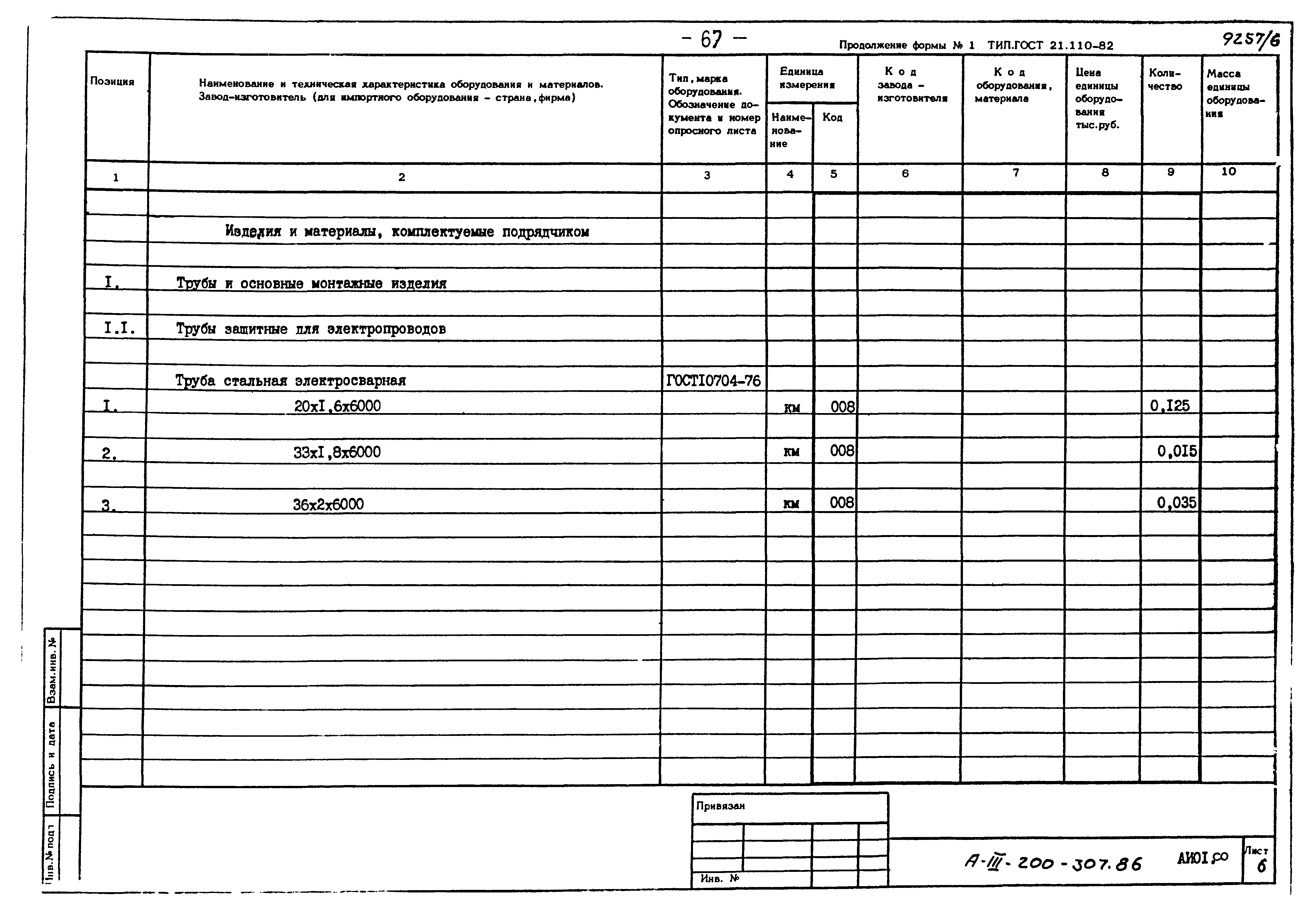 Типовой проект А-III-200-307.86