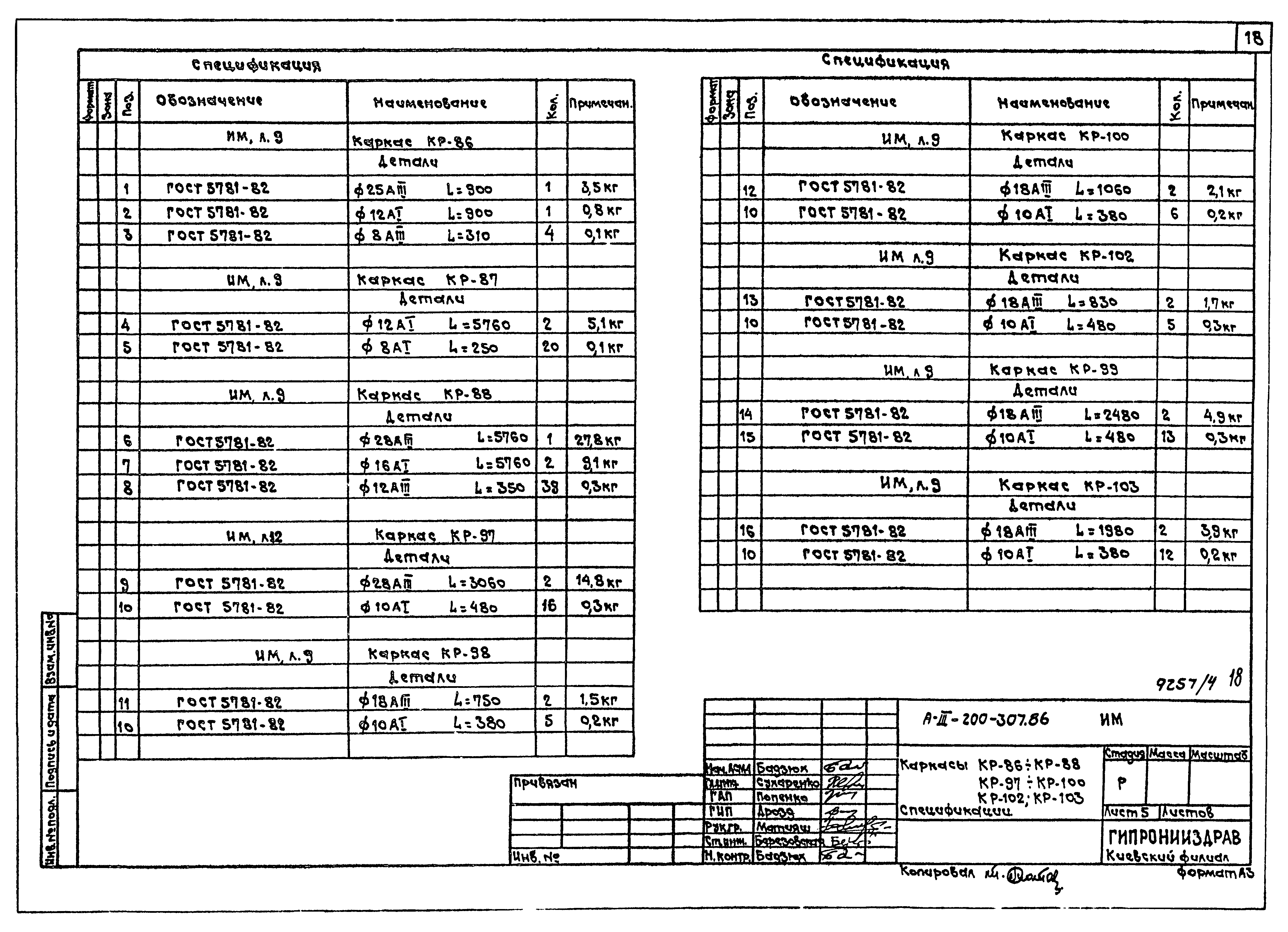 Типовой проект А-III-200-307.86