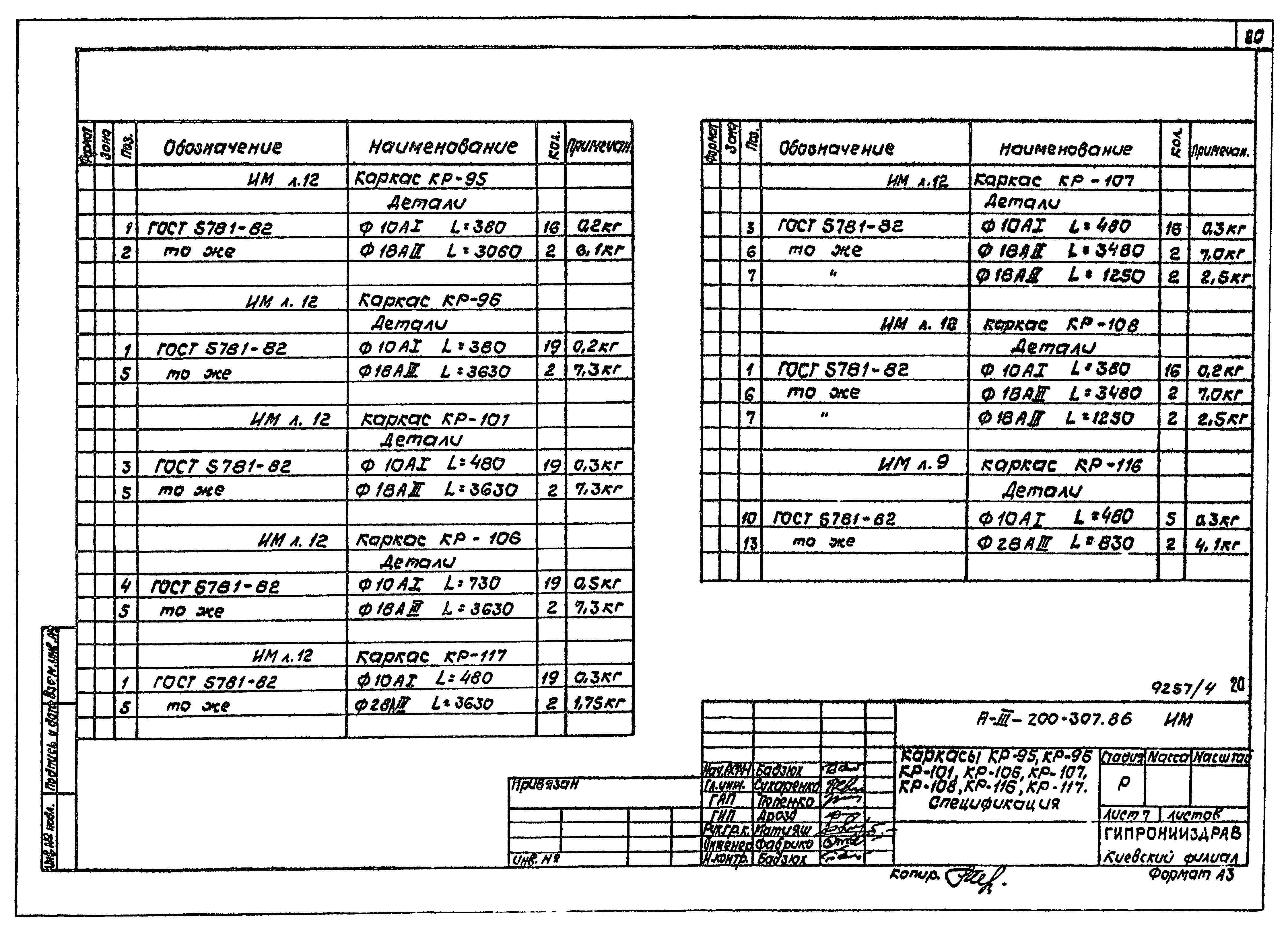 Типовой проект А-III-200-307.86
