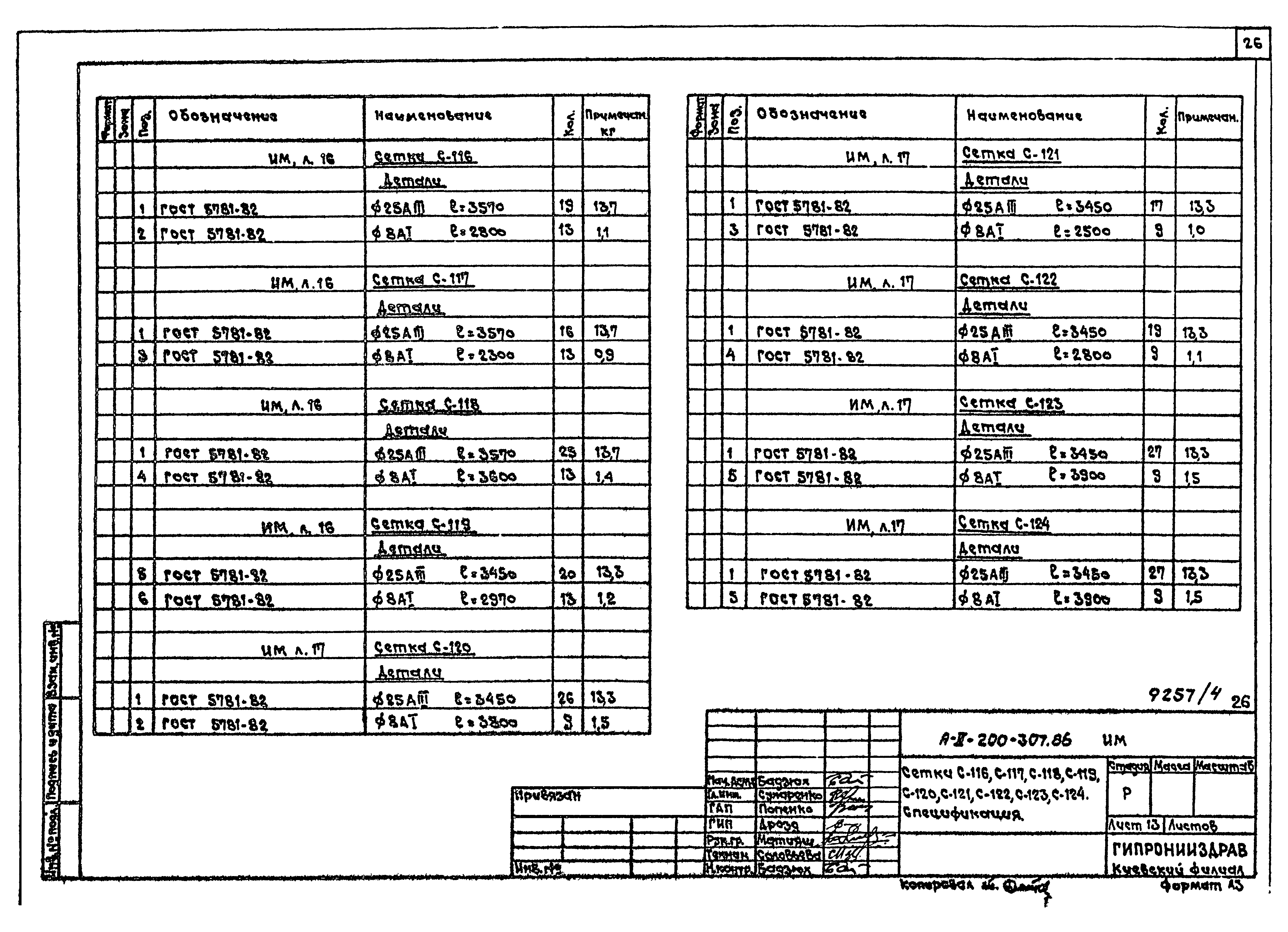 Типовой проект А-III-200-307.86