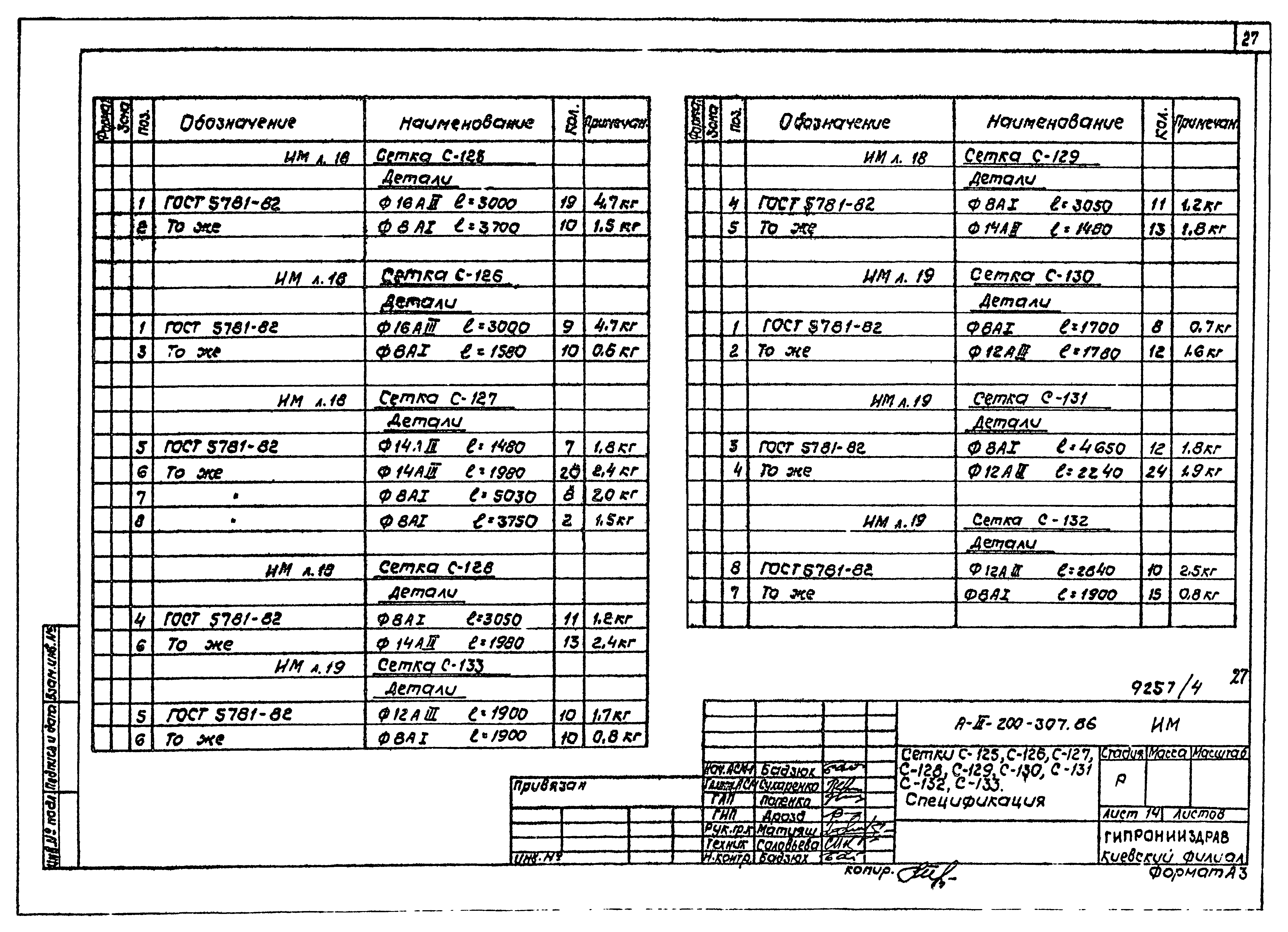 Типовой проект А-III-200-307.86
