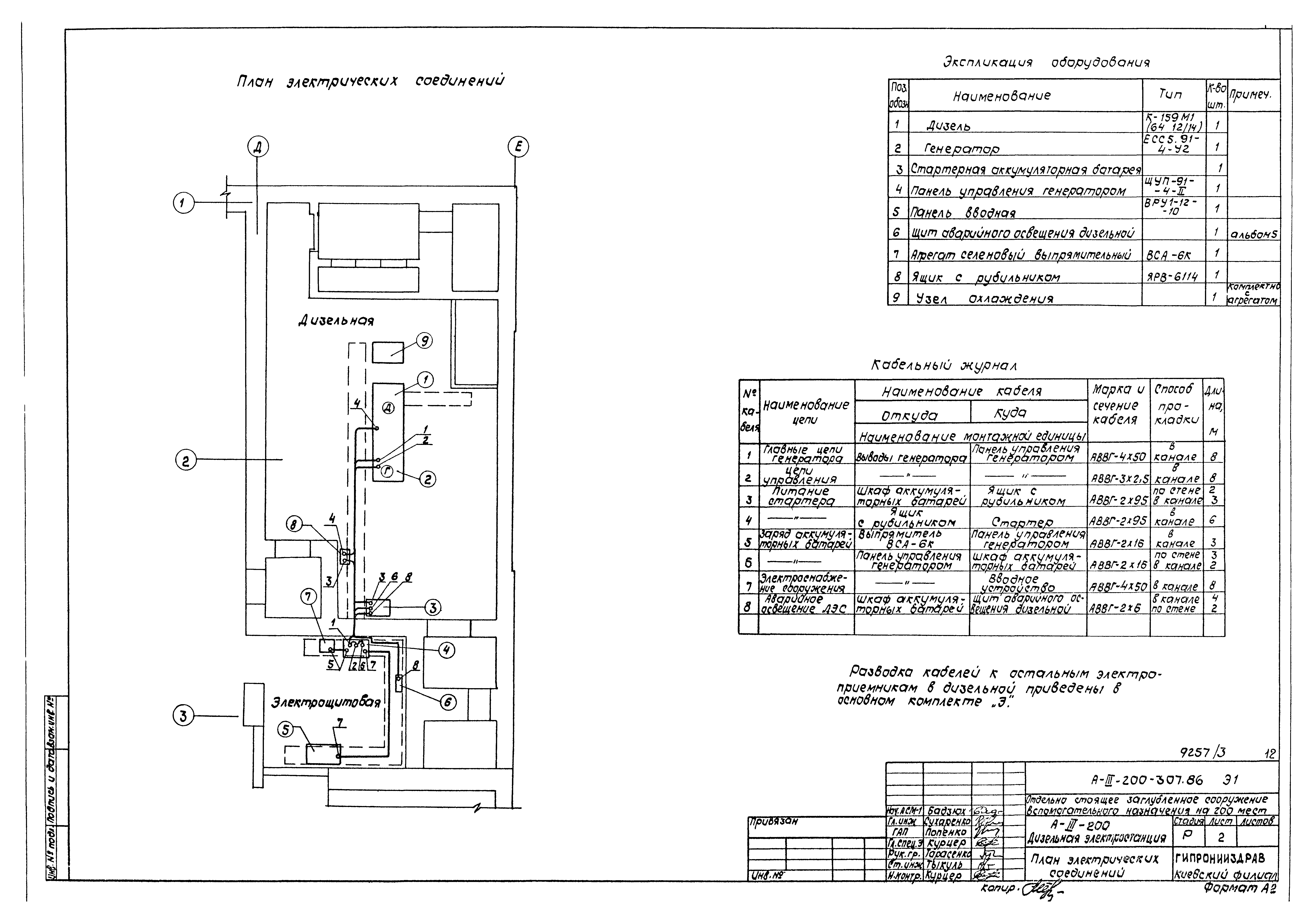Типовой проект А-III-200-307.86