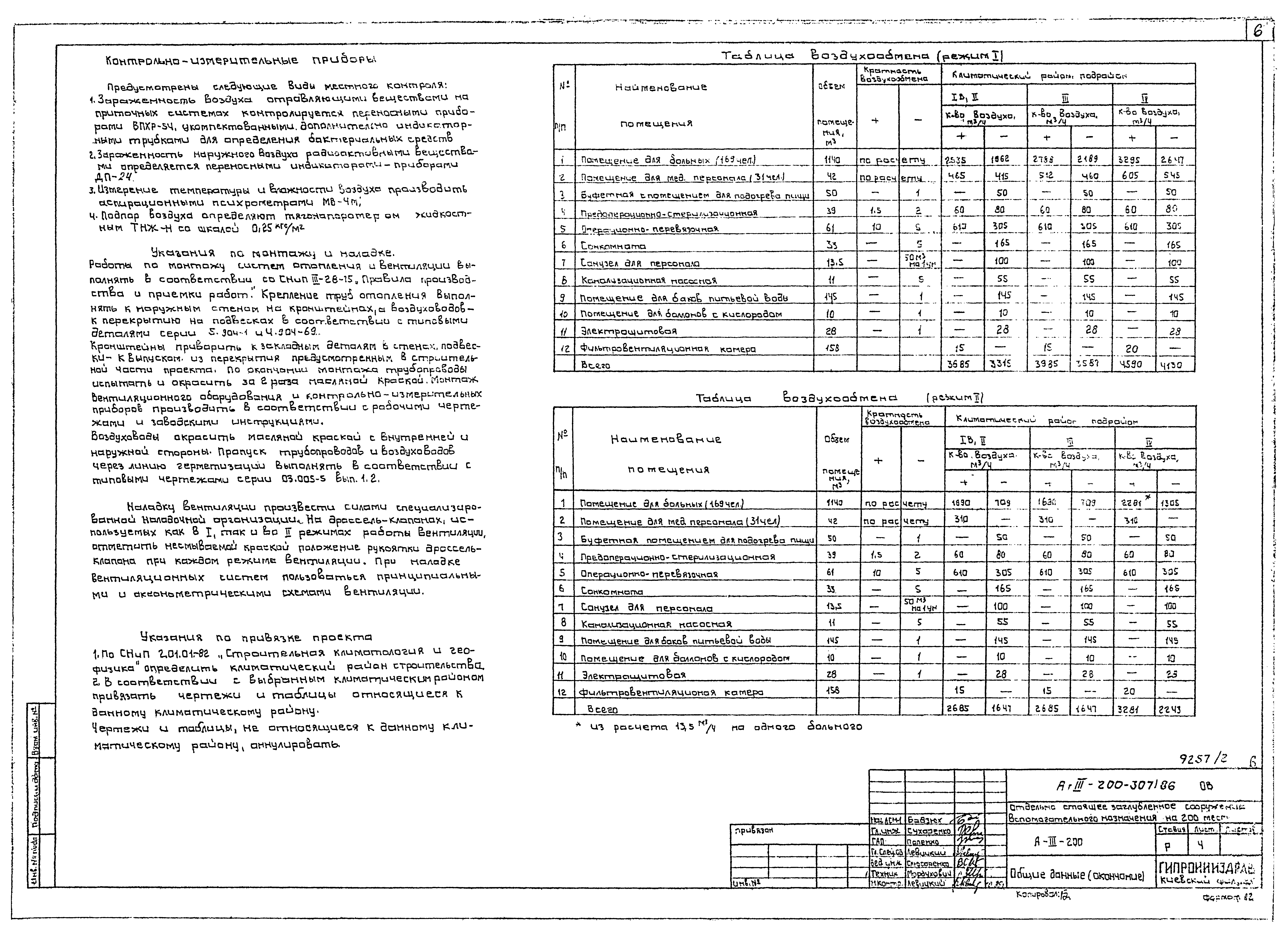 Типовой проект А-III-200-307.86