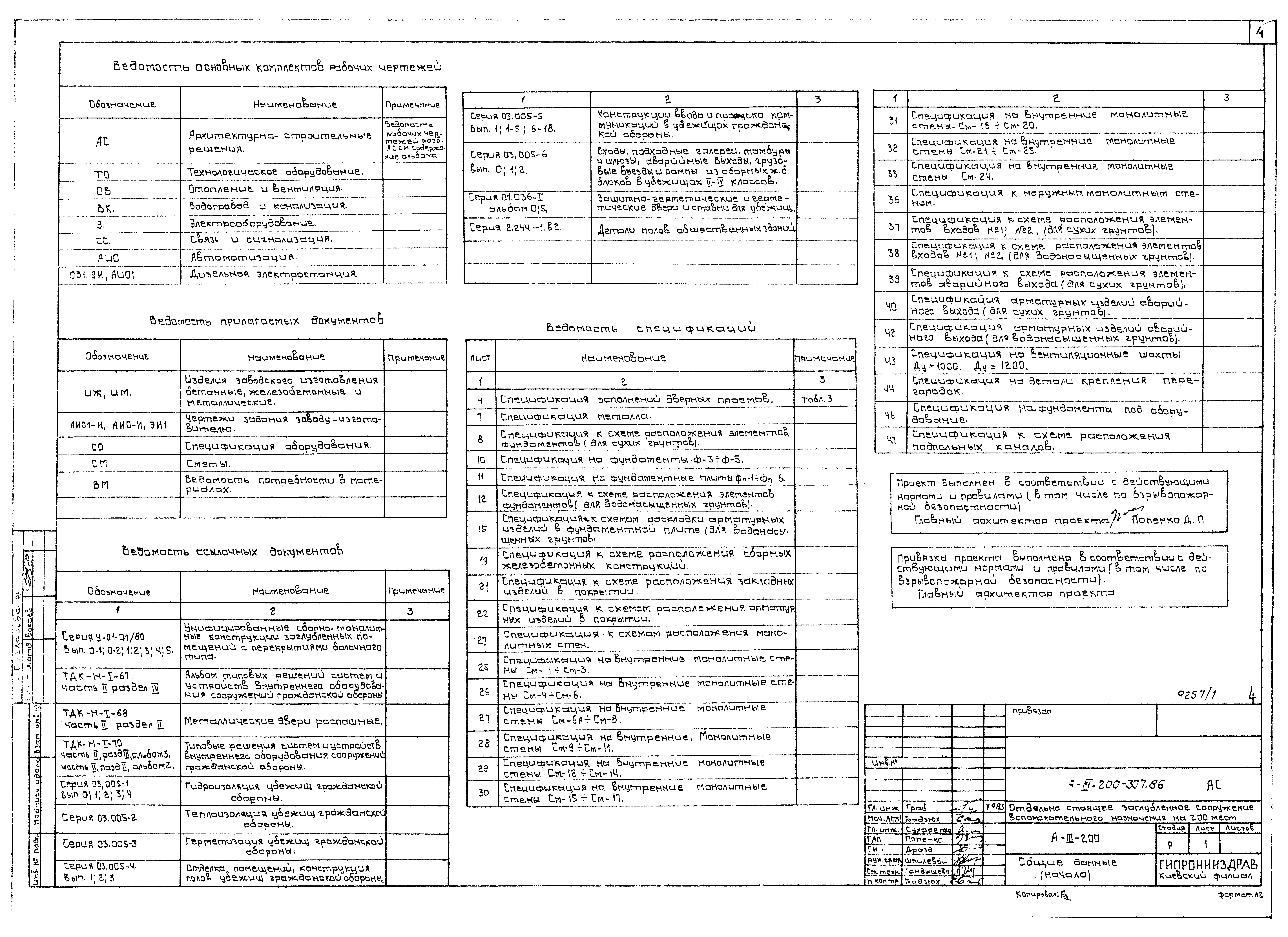 Типовой проект А-III-200-307.86