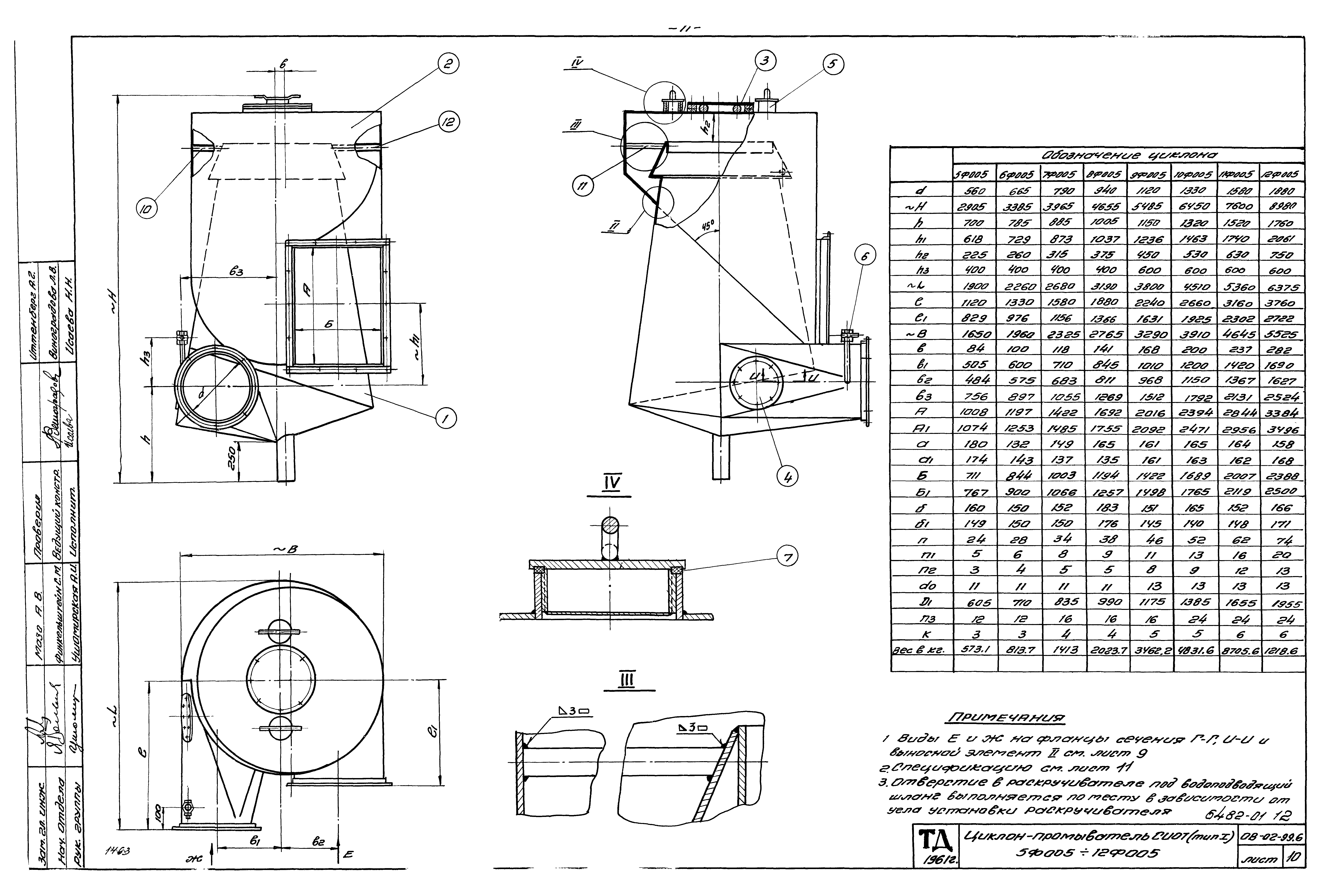 Серия ОВ-02-99