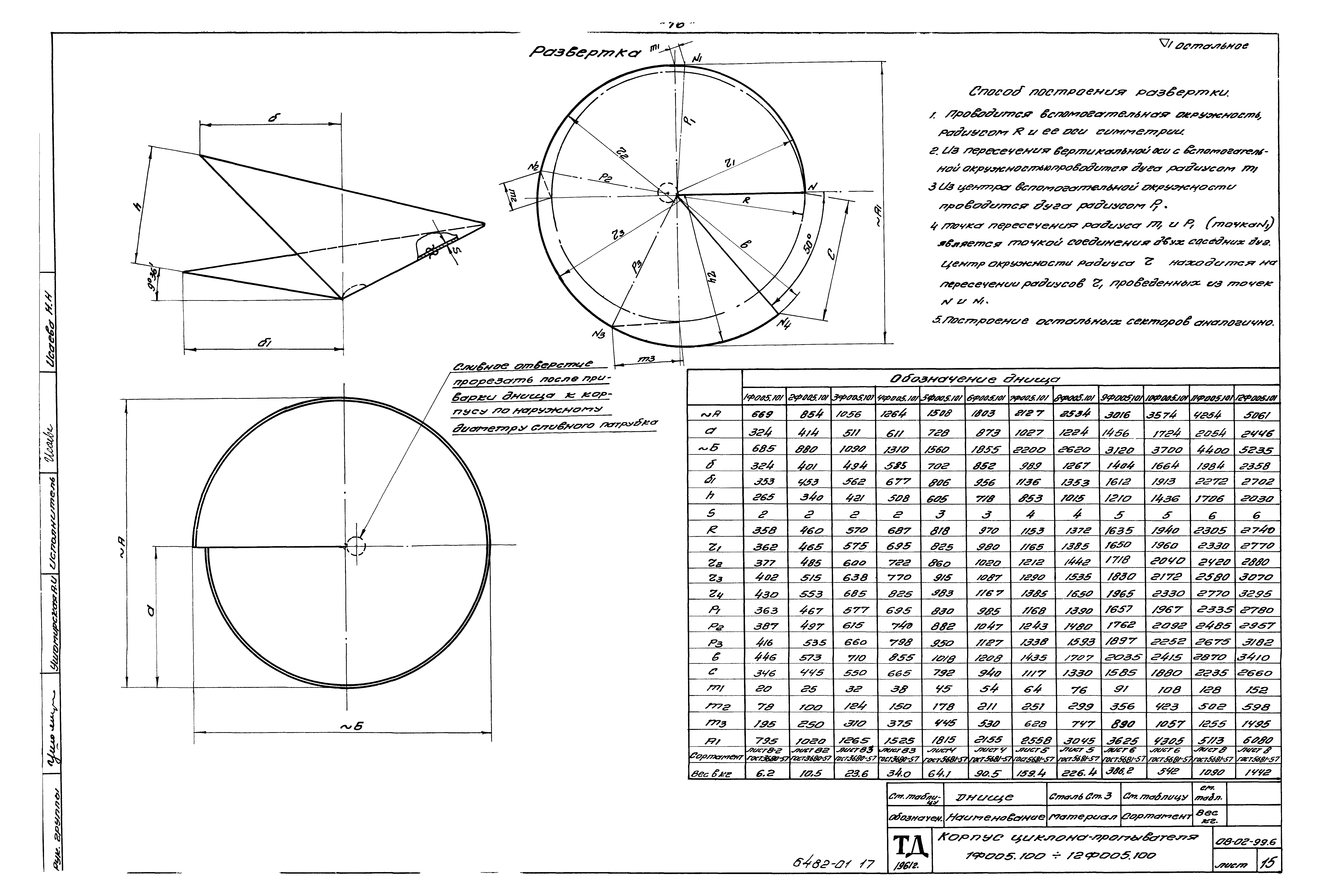 Серия ОВ-02-99