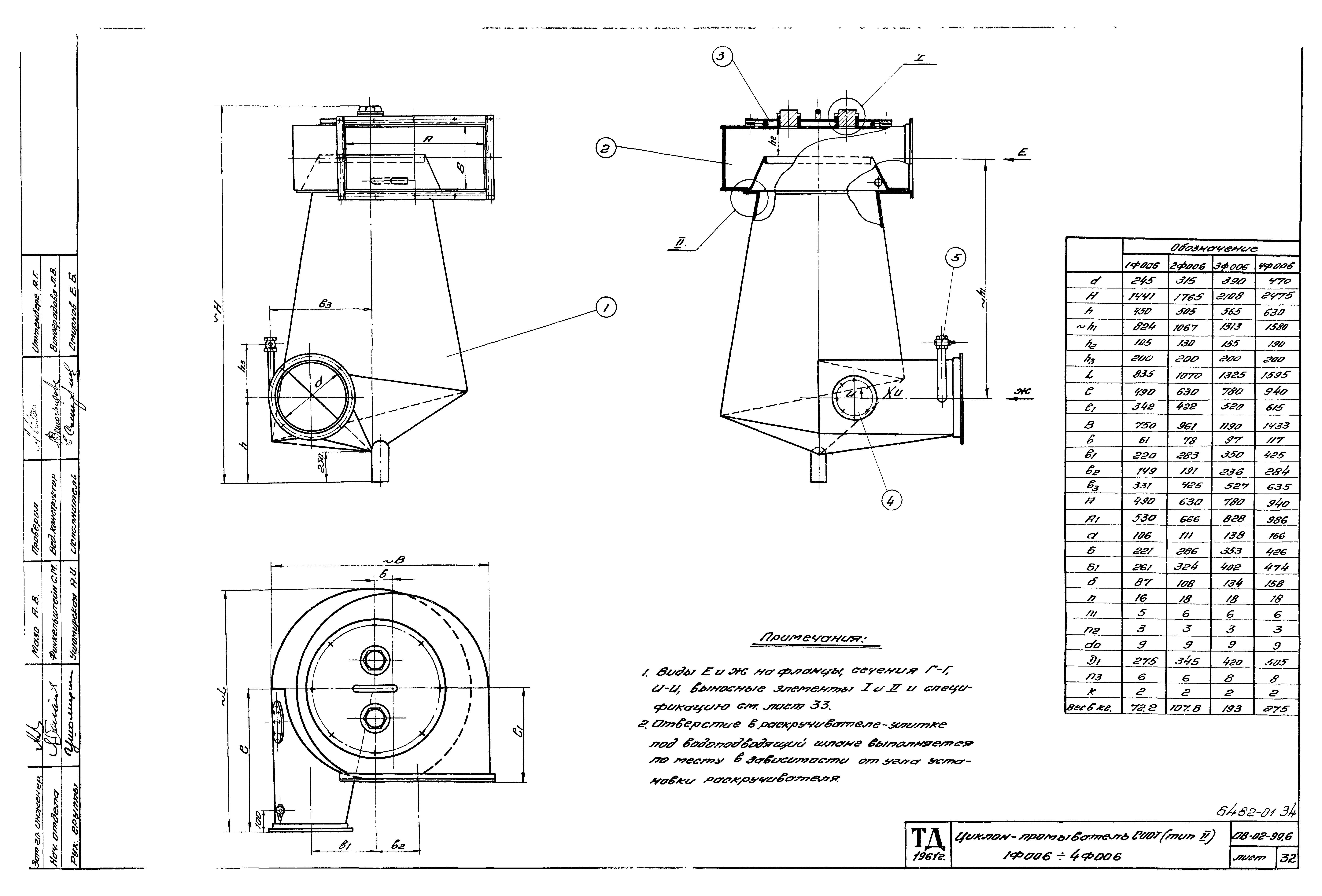 Серия ОВ-02-99