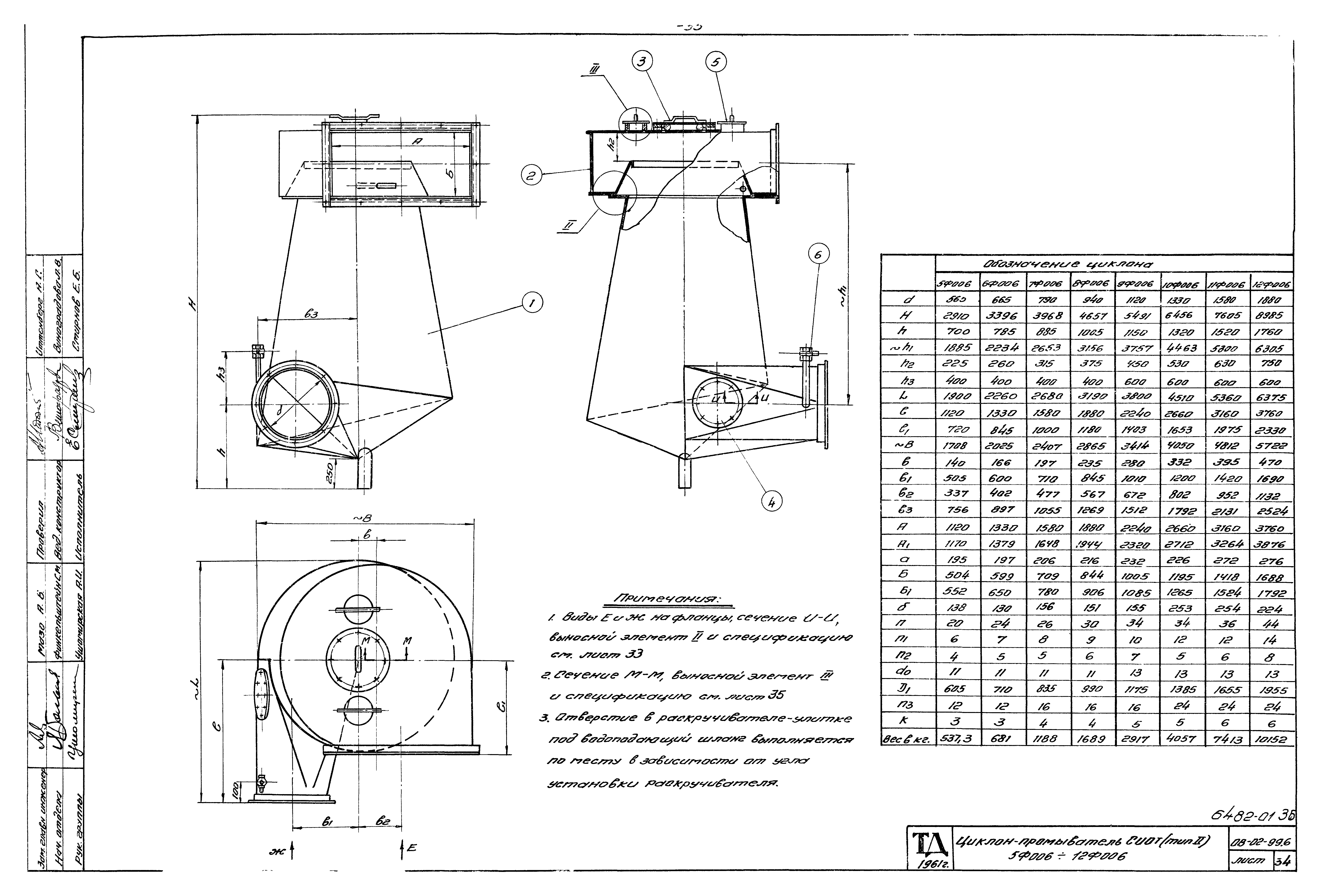 Серия ОВ-02-99