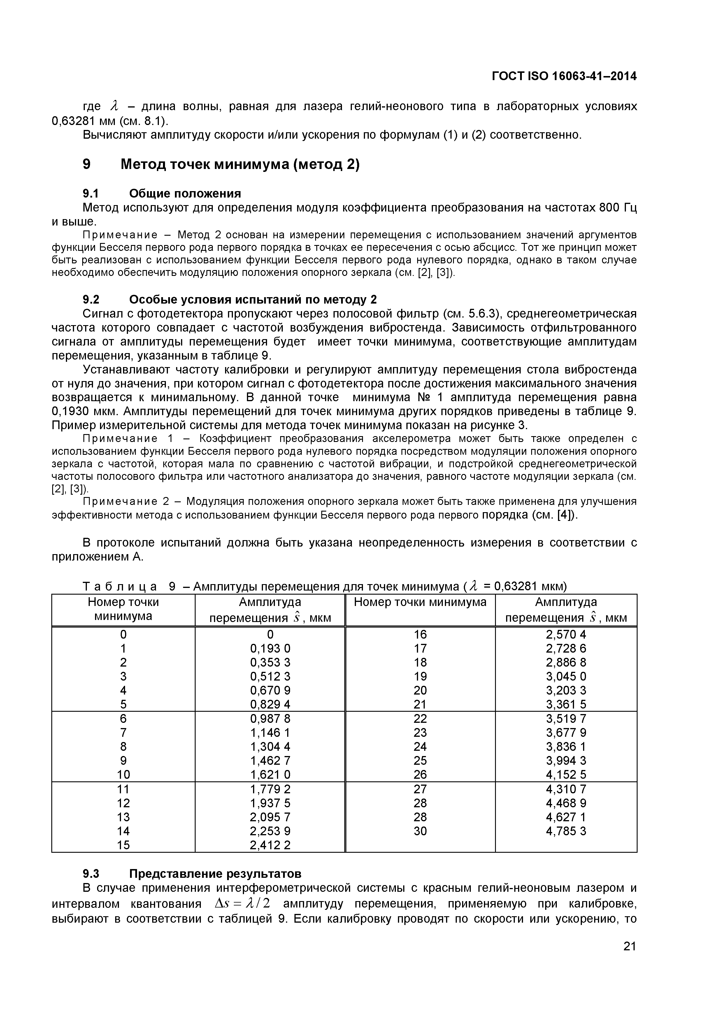 ГОСТ ISO 16063-41-2014