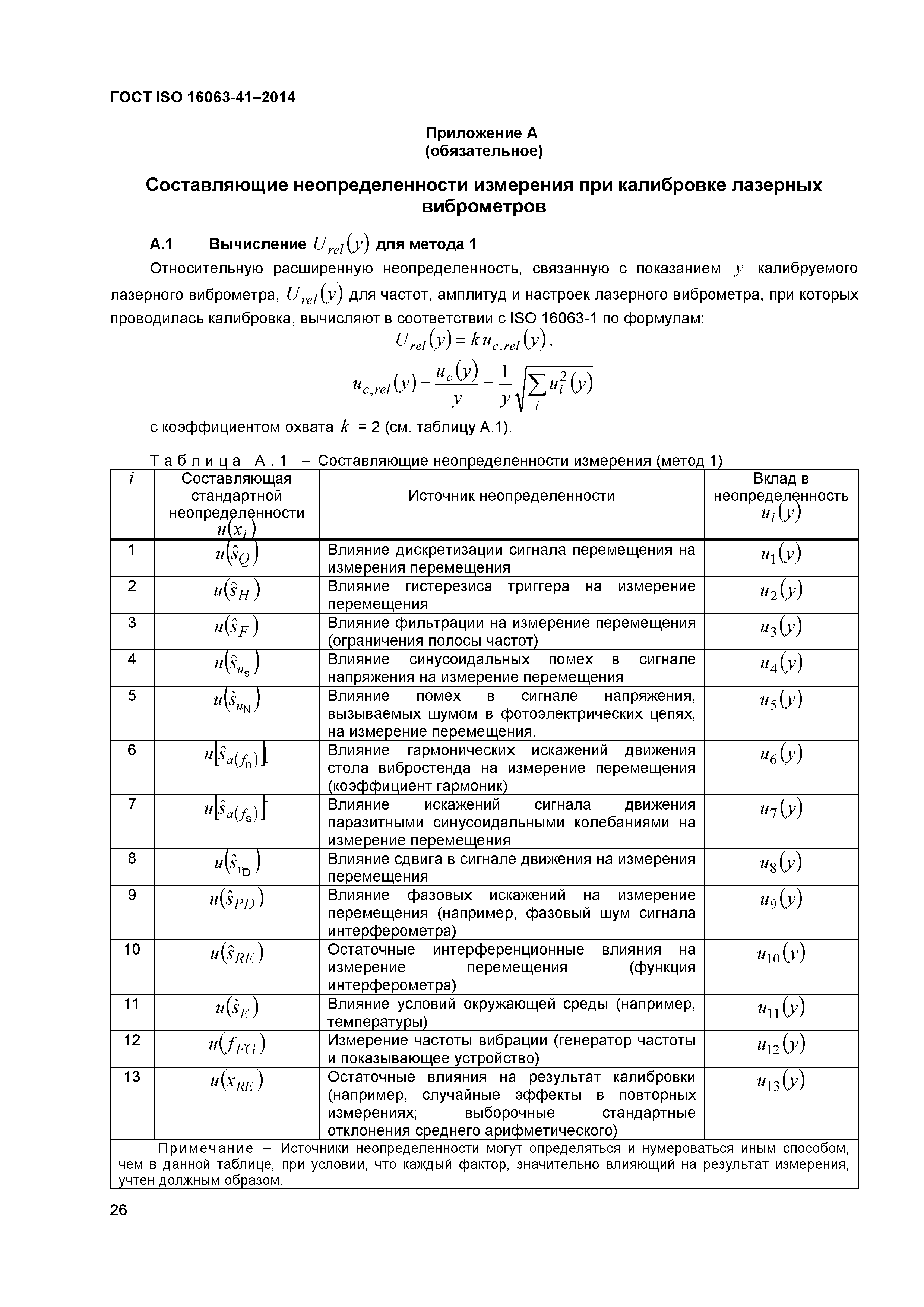 ГОСТ ISO 16063-41-2014