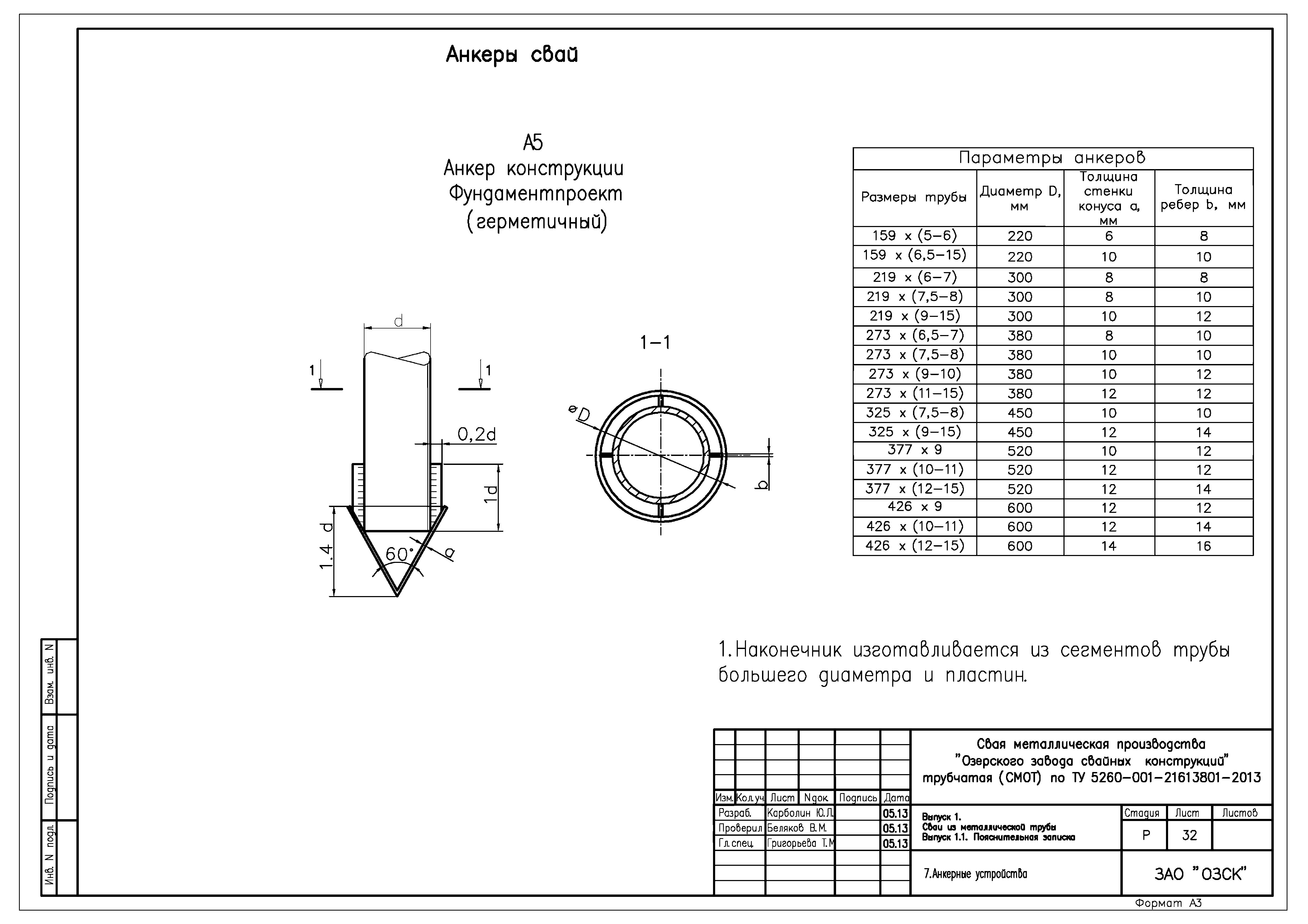 Серия 1.411.3-11см.13