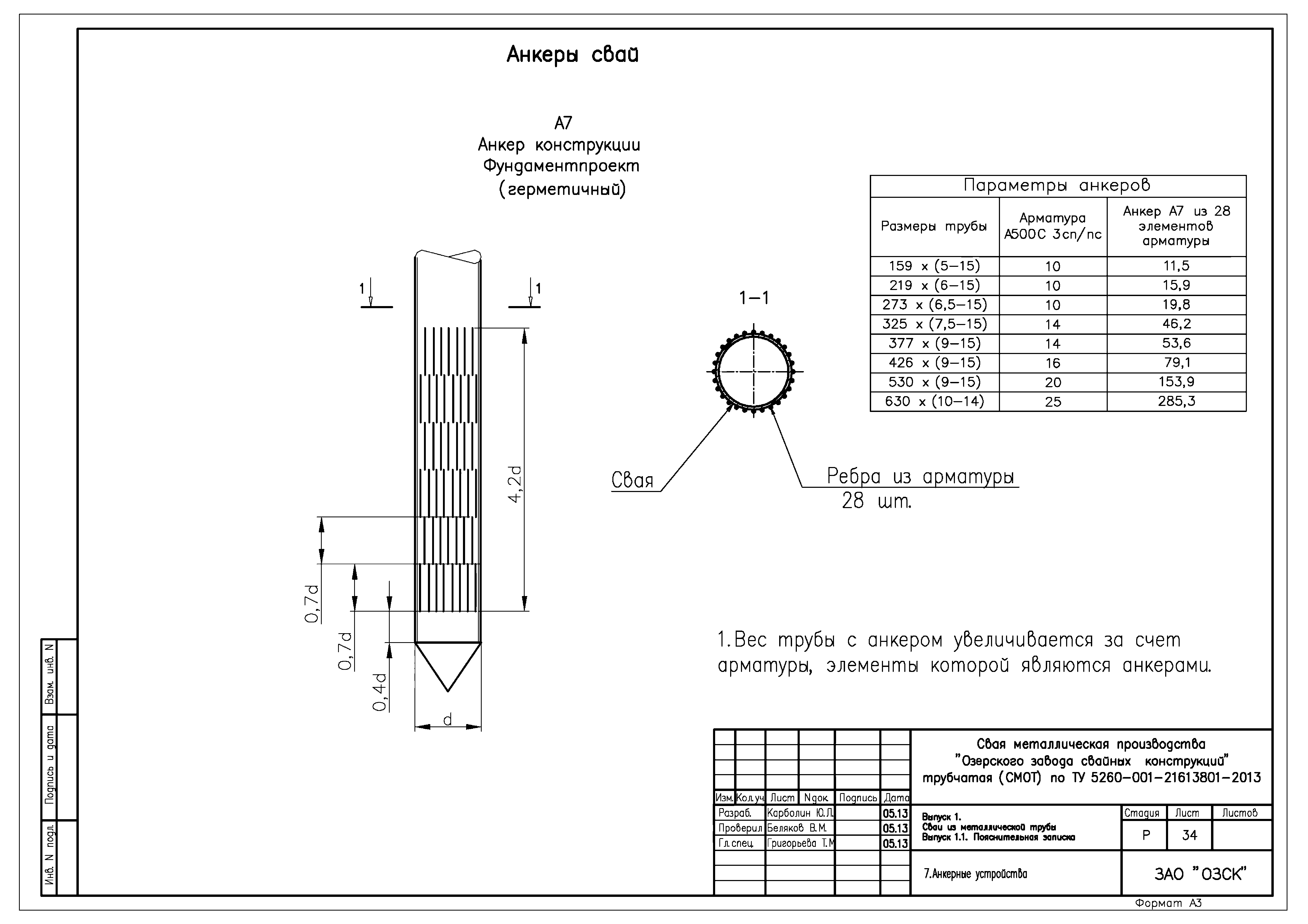 Серия 1.411.3-11см.13