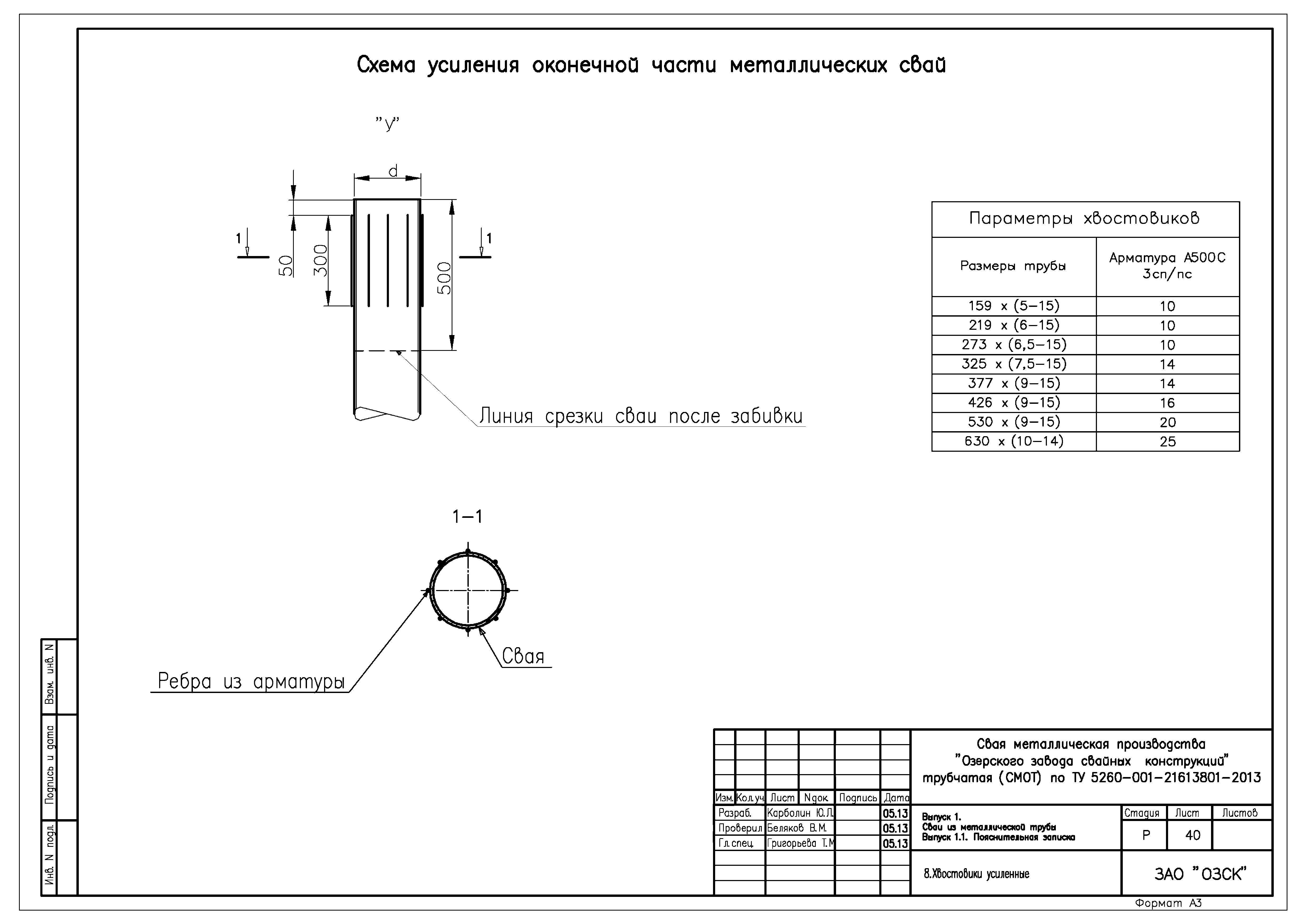 Серия 1.411.3-11см.13