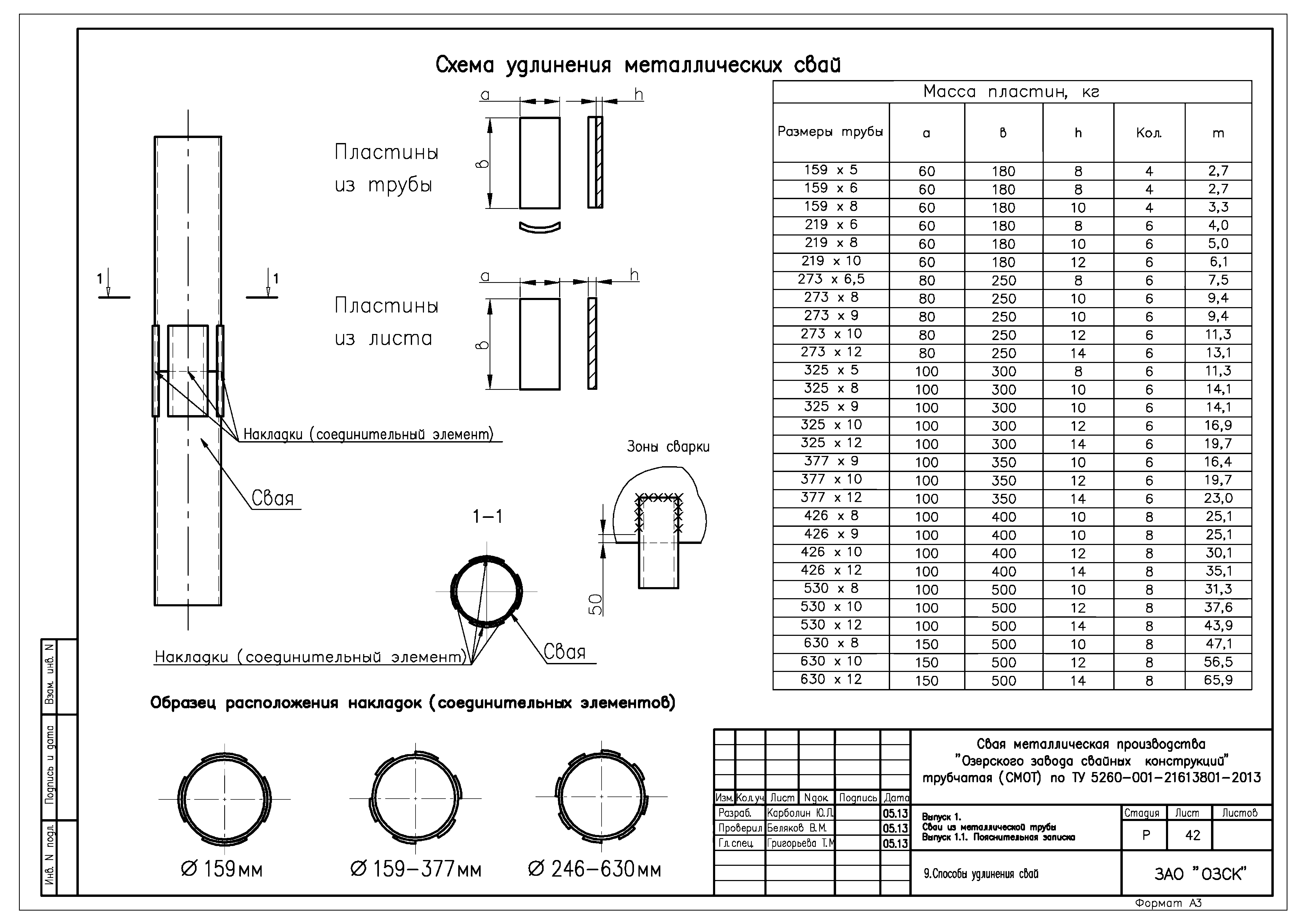 Серия 1.411.3-11см.13