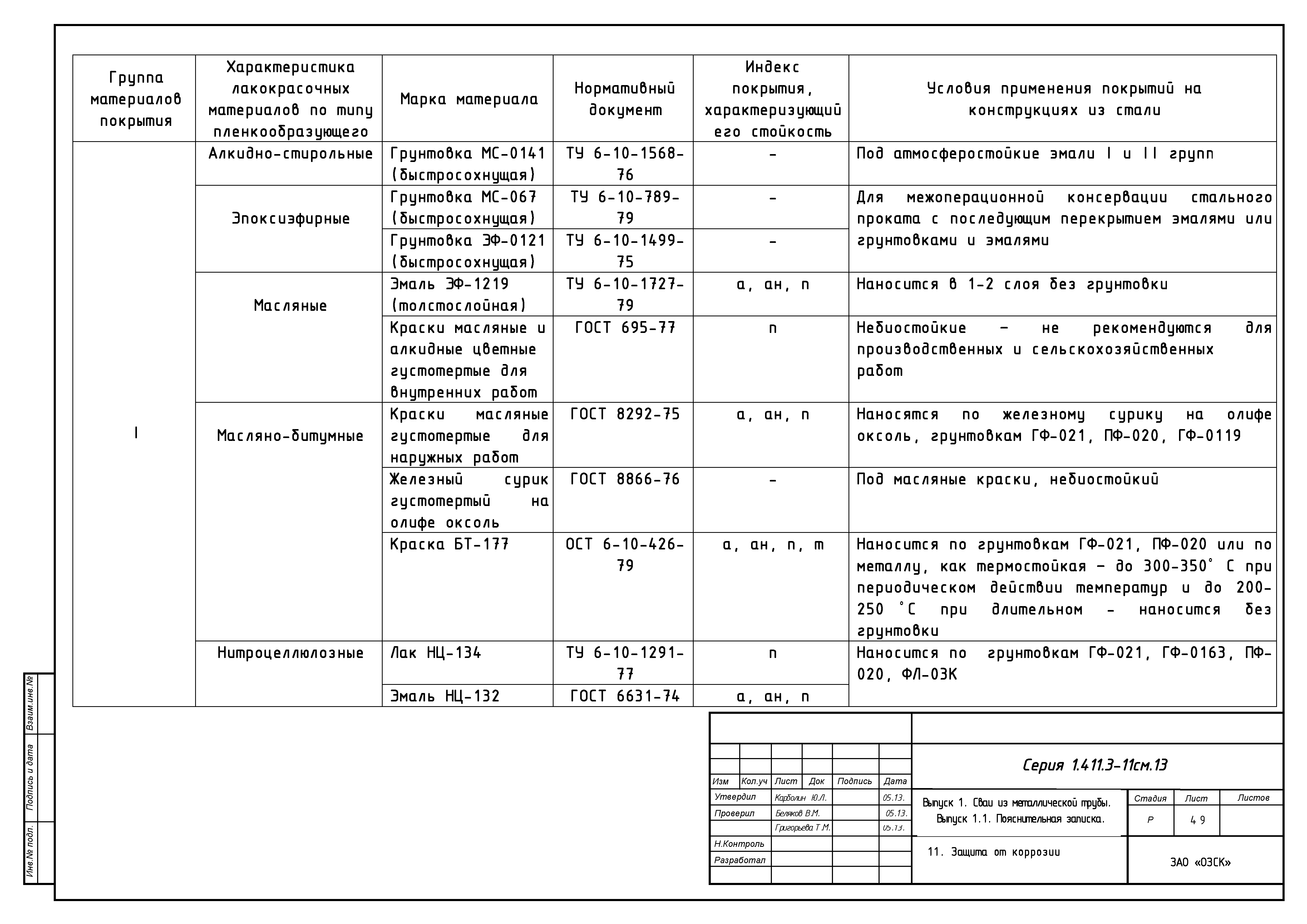 Серия 1.411.3-11см.13