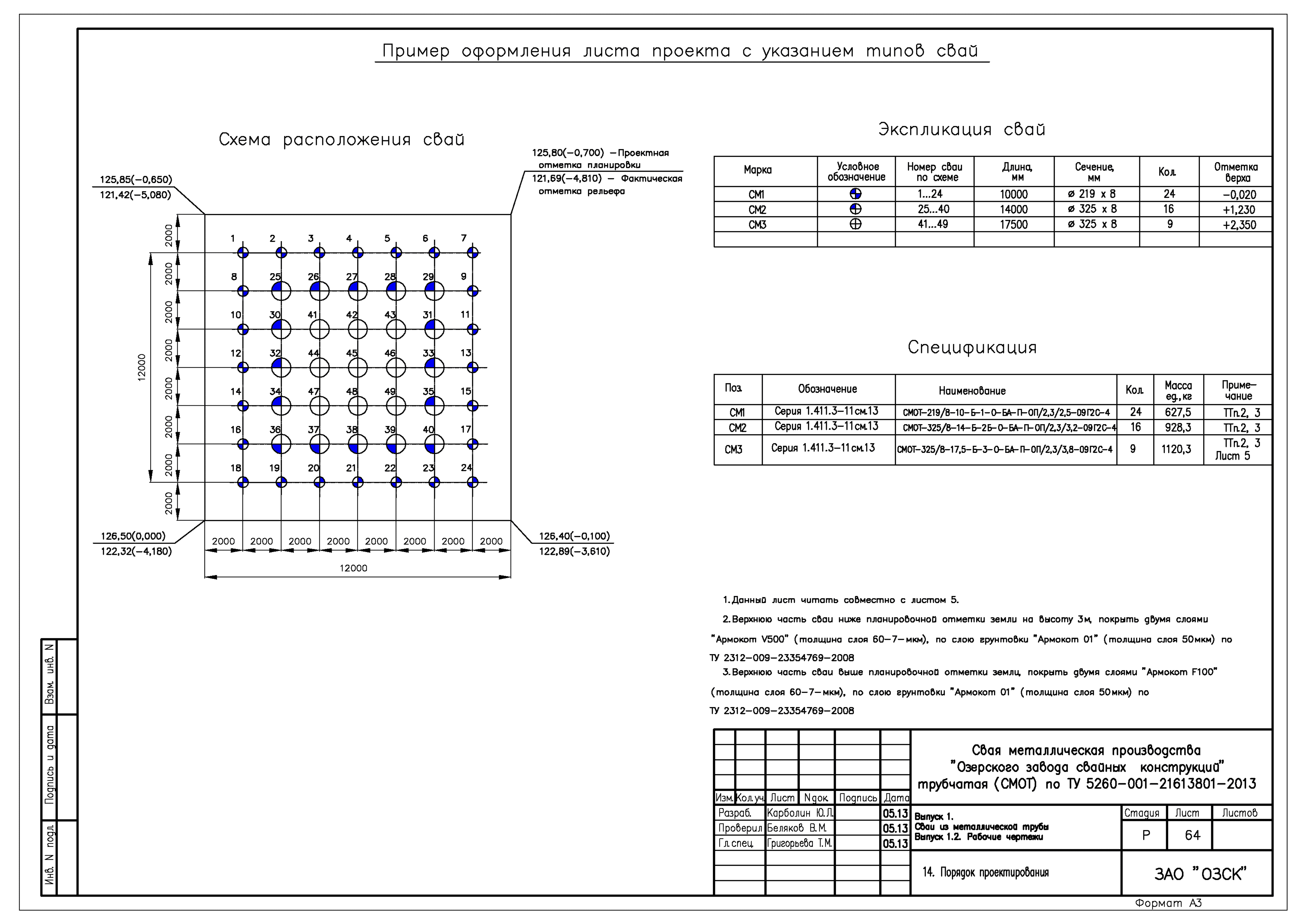 Серия 1.411.3-11см.13