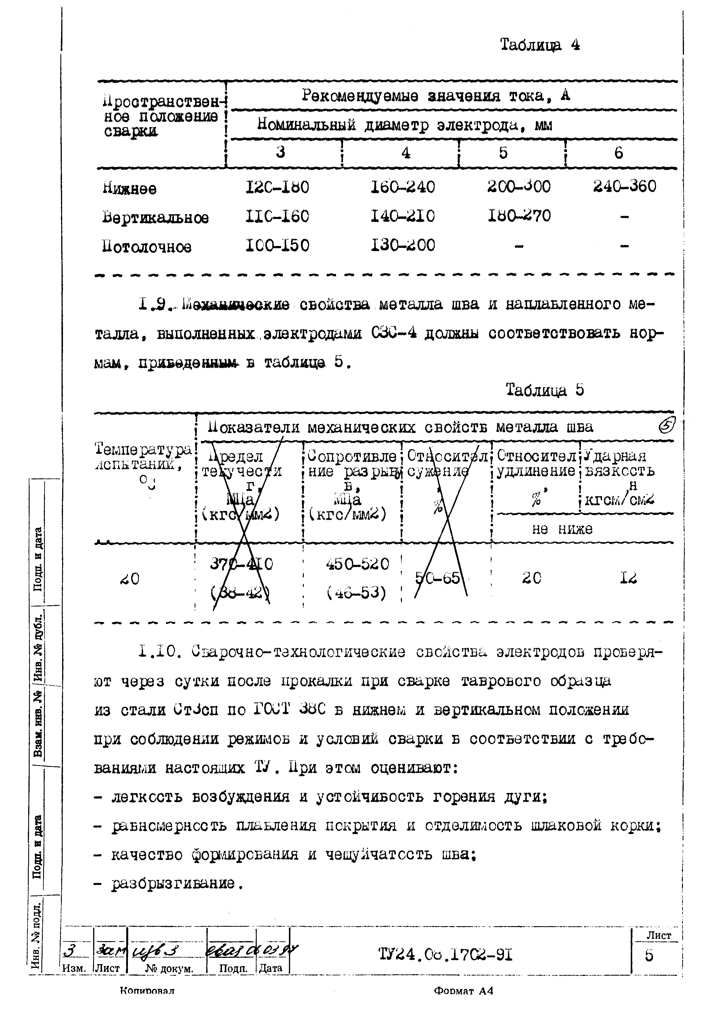 ТУ 24.08.1702-91