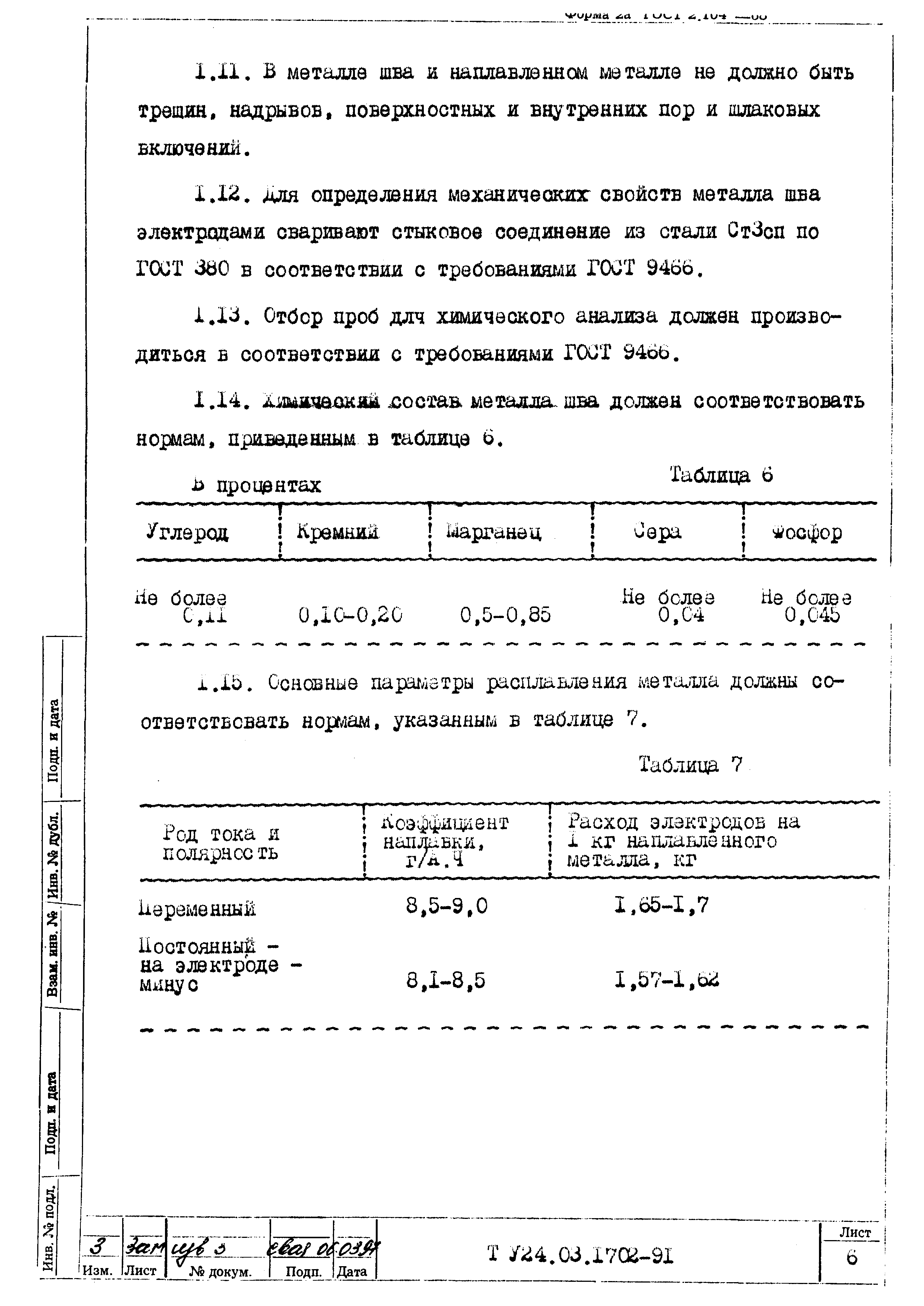 ТУ 24.08.1702-91