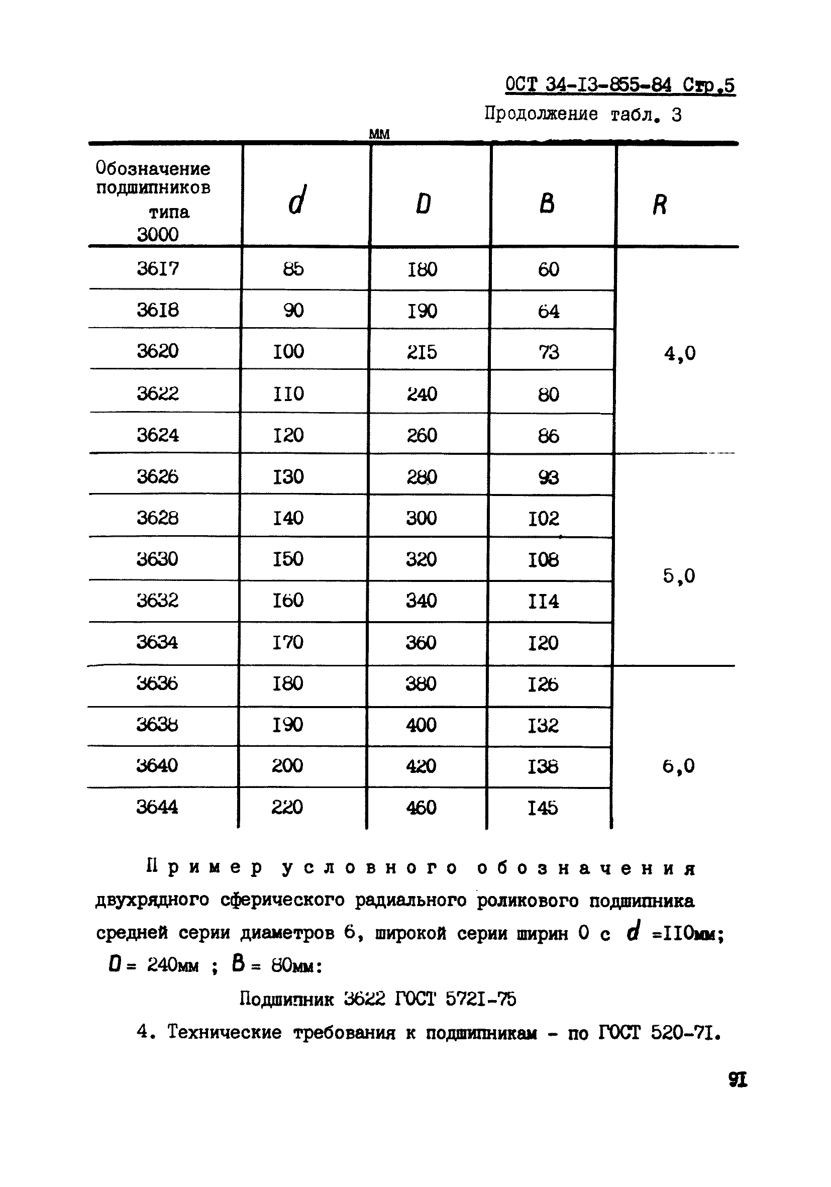 ОСТ 34-13-855-84