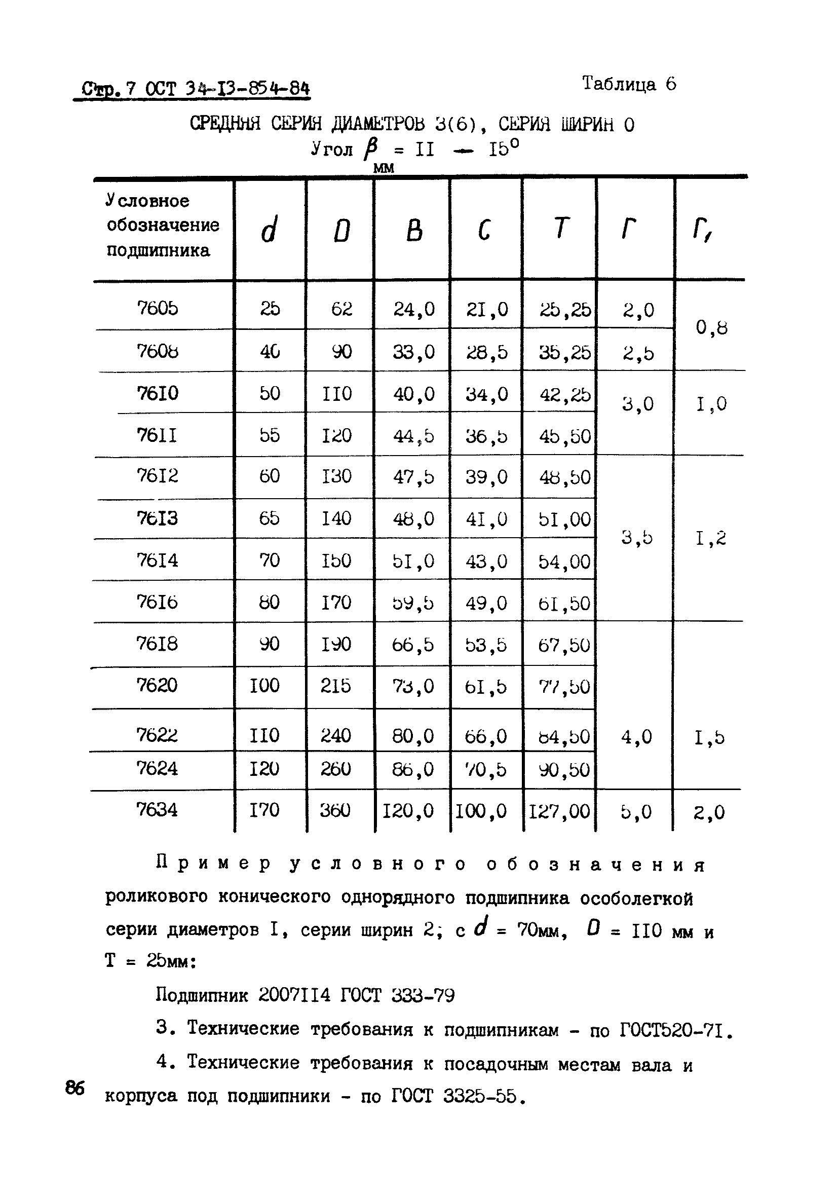 ОСТ 34-13-854-84