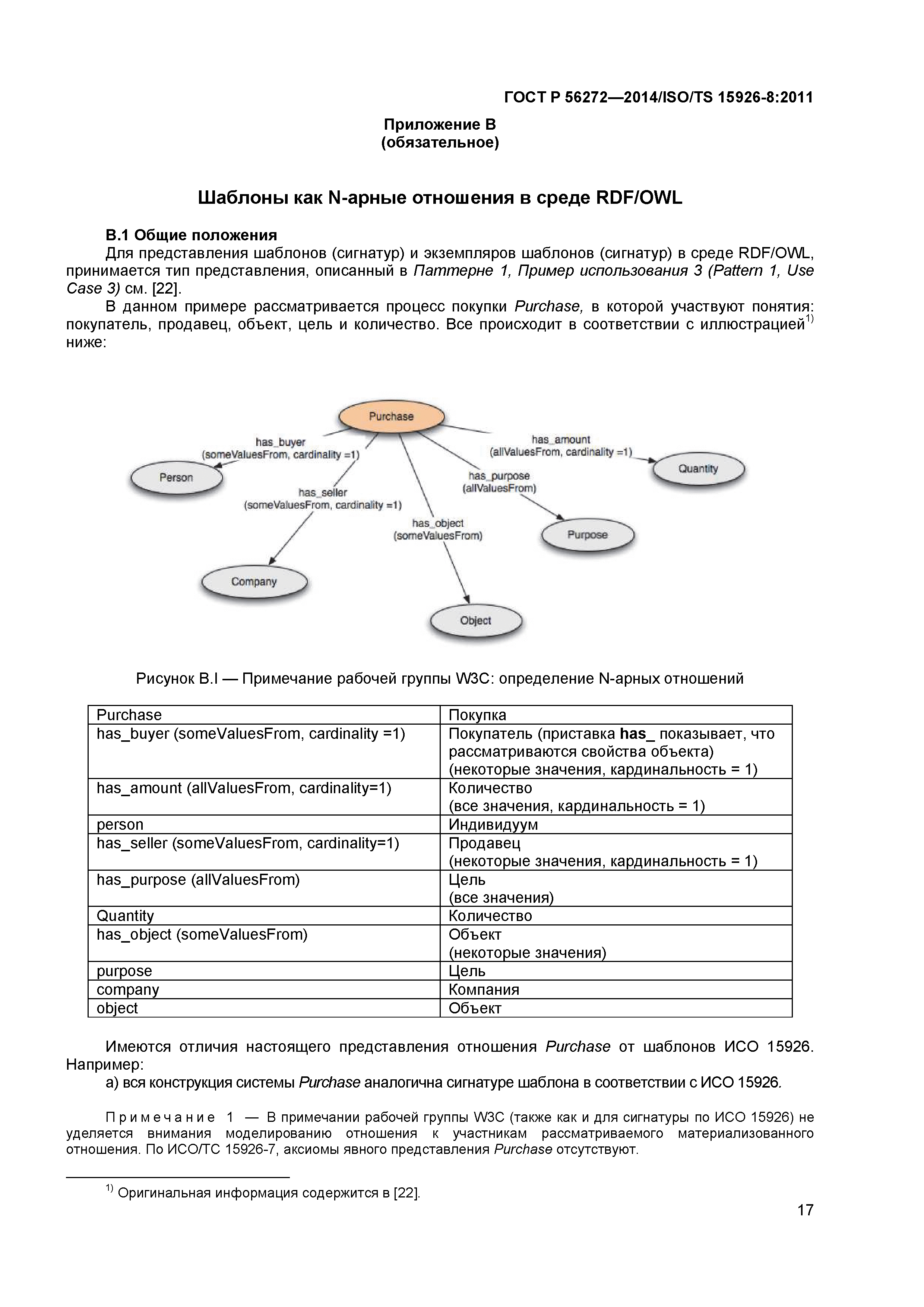 ГОСТ Р 56272-2014