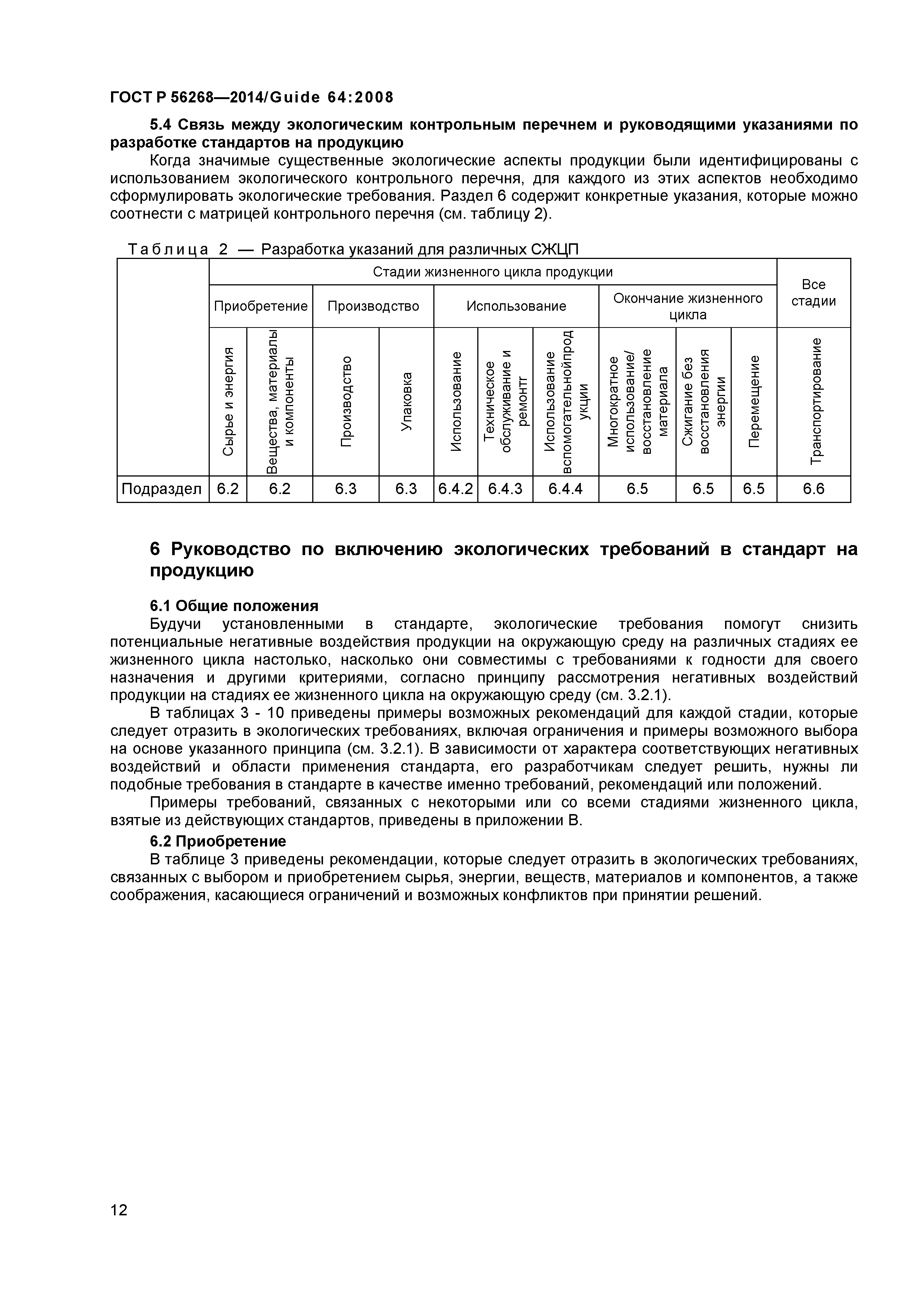 ГОСТ Р 56268-2014