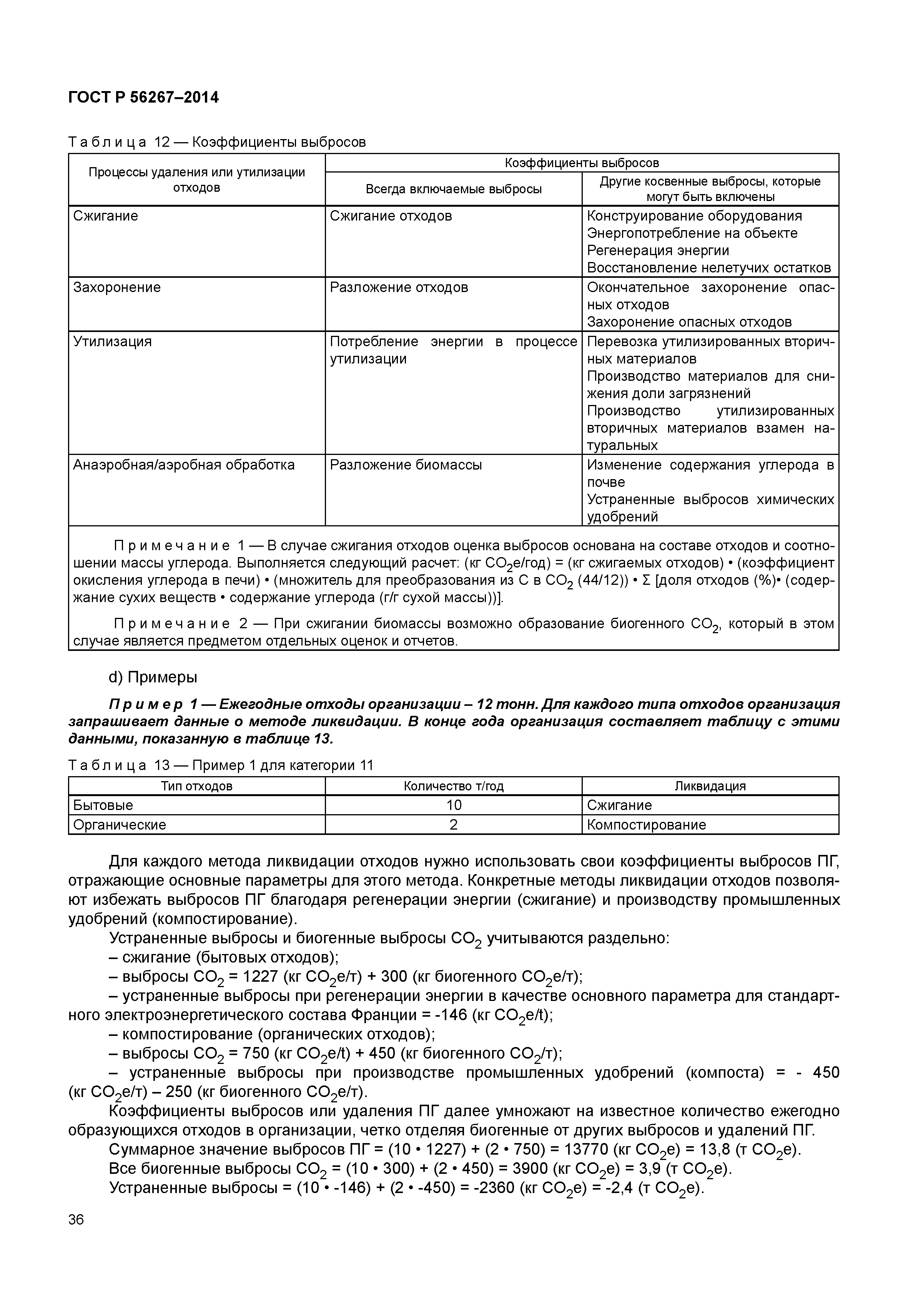 ГОСТ Р 56267-2014