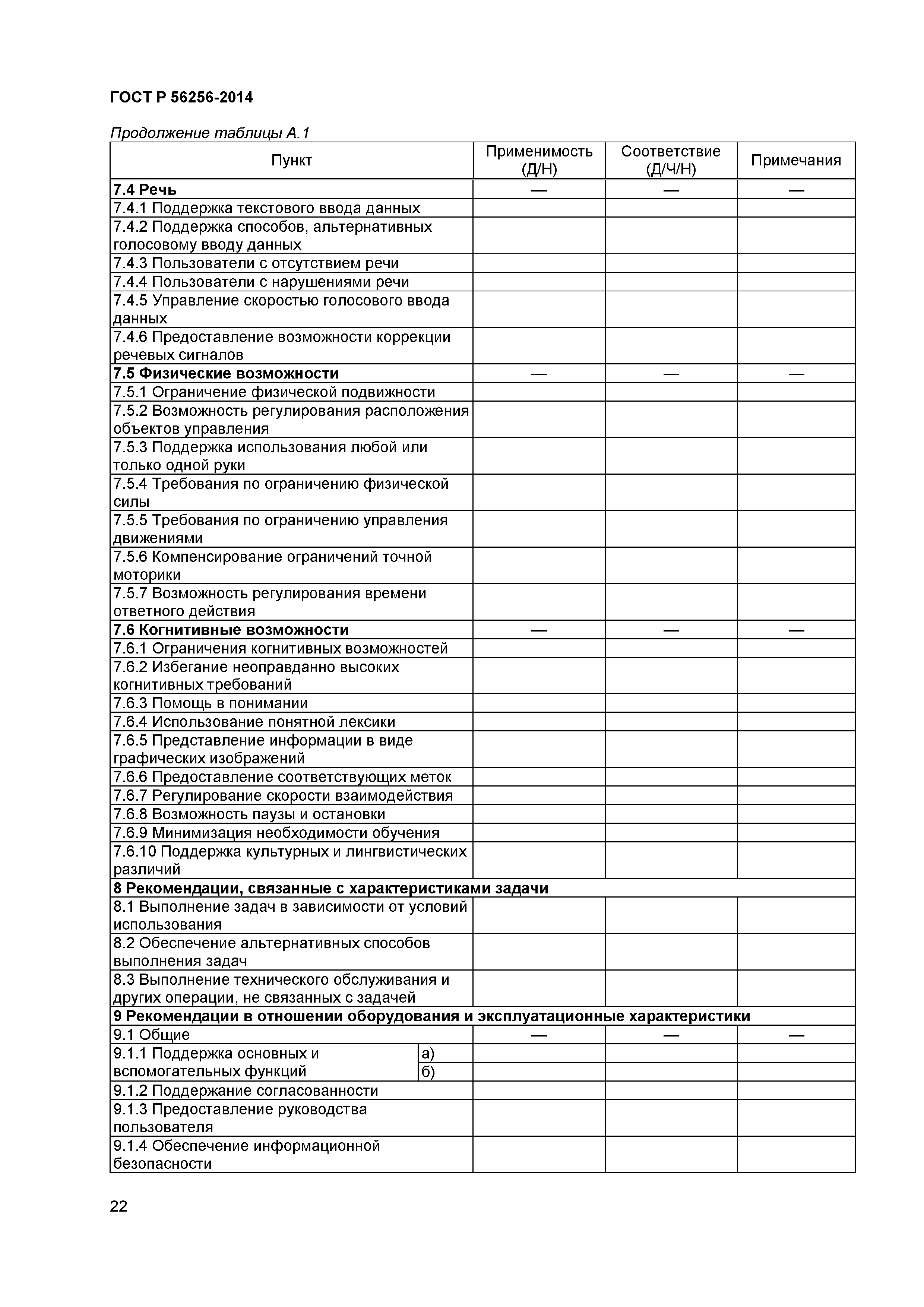 ГОСТ Р 56256-2014