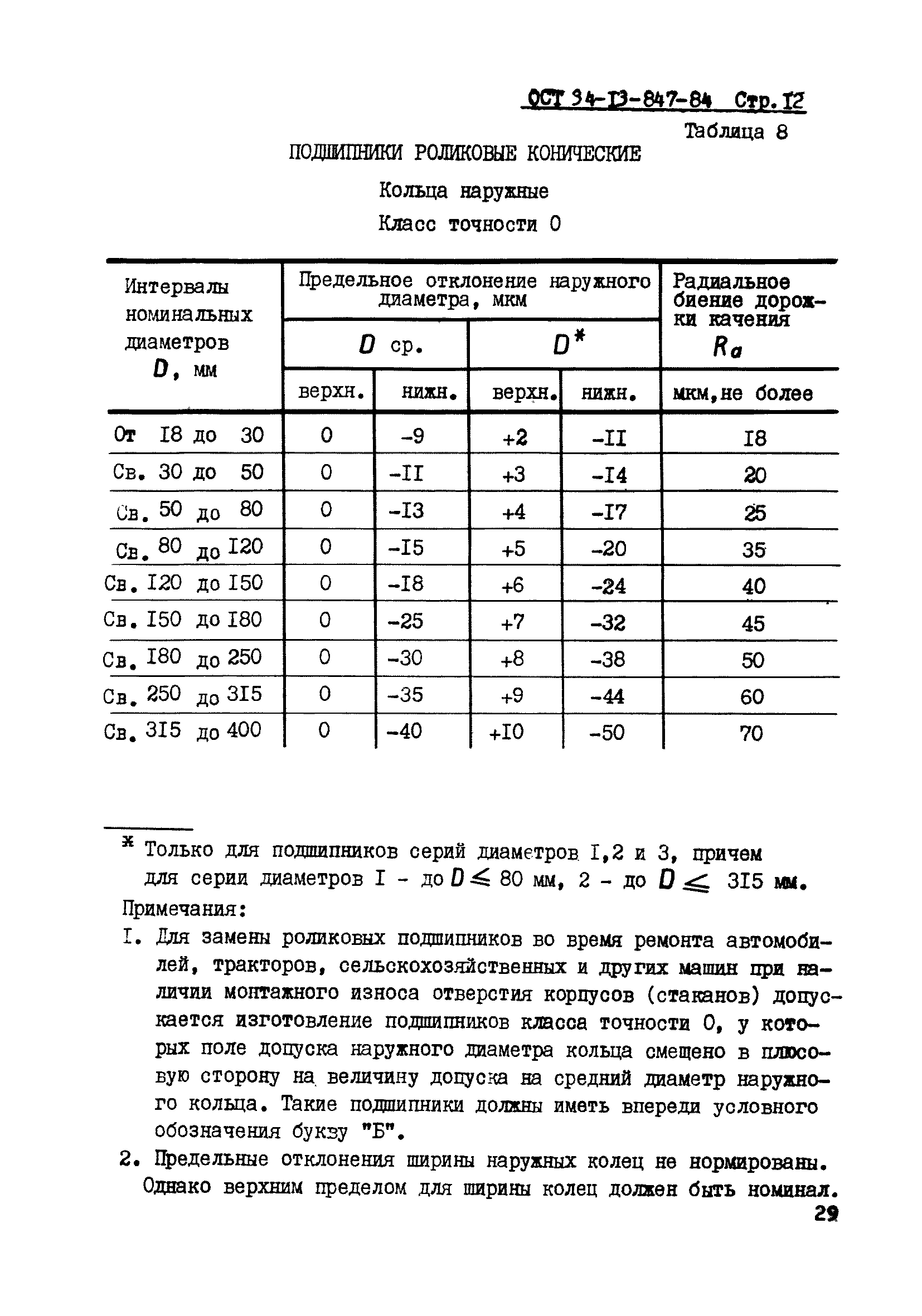 ОСТ 34-13-847-84