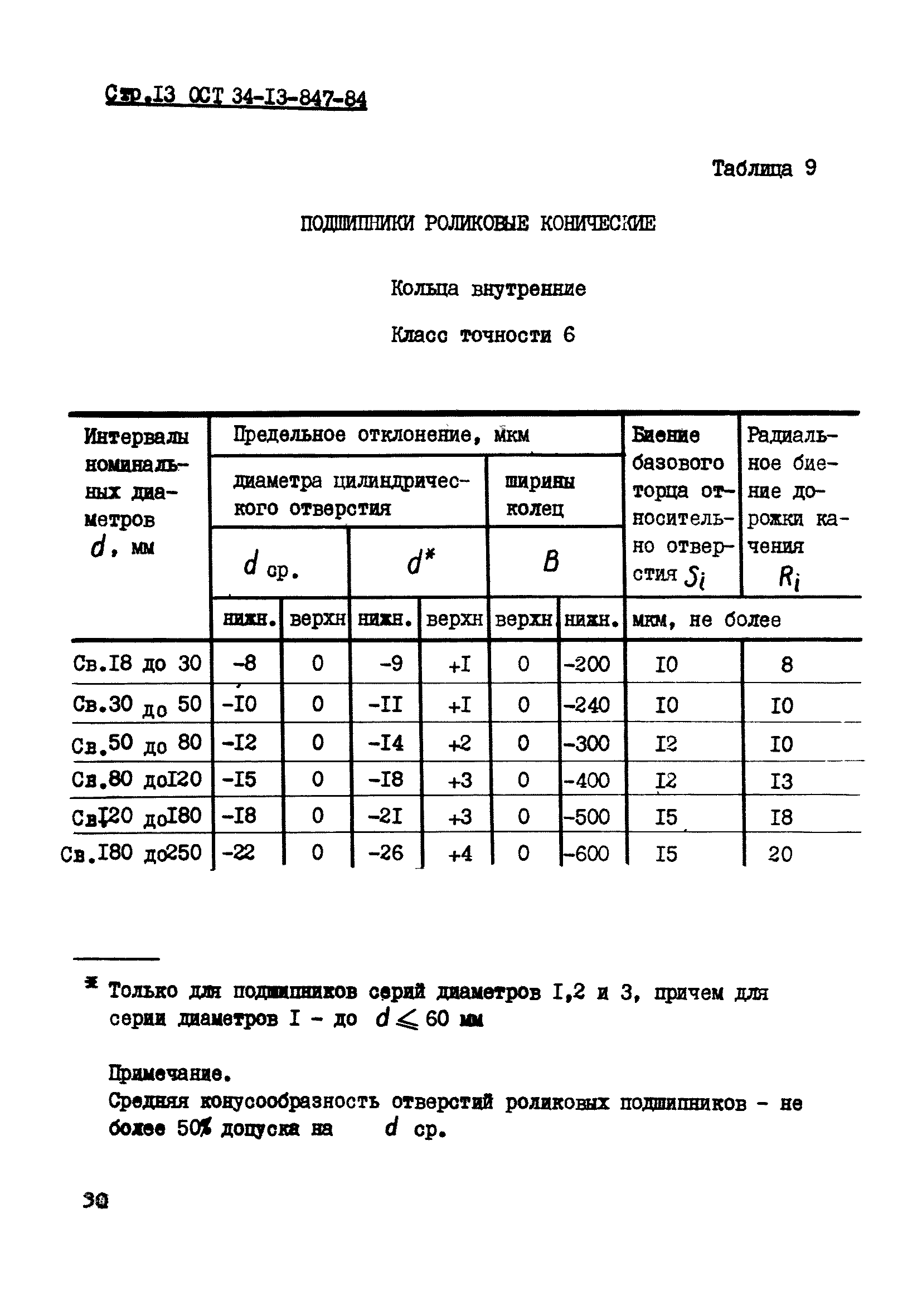 ОСТ 34-13-847-84