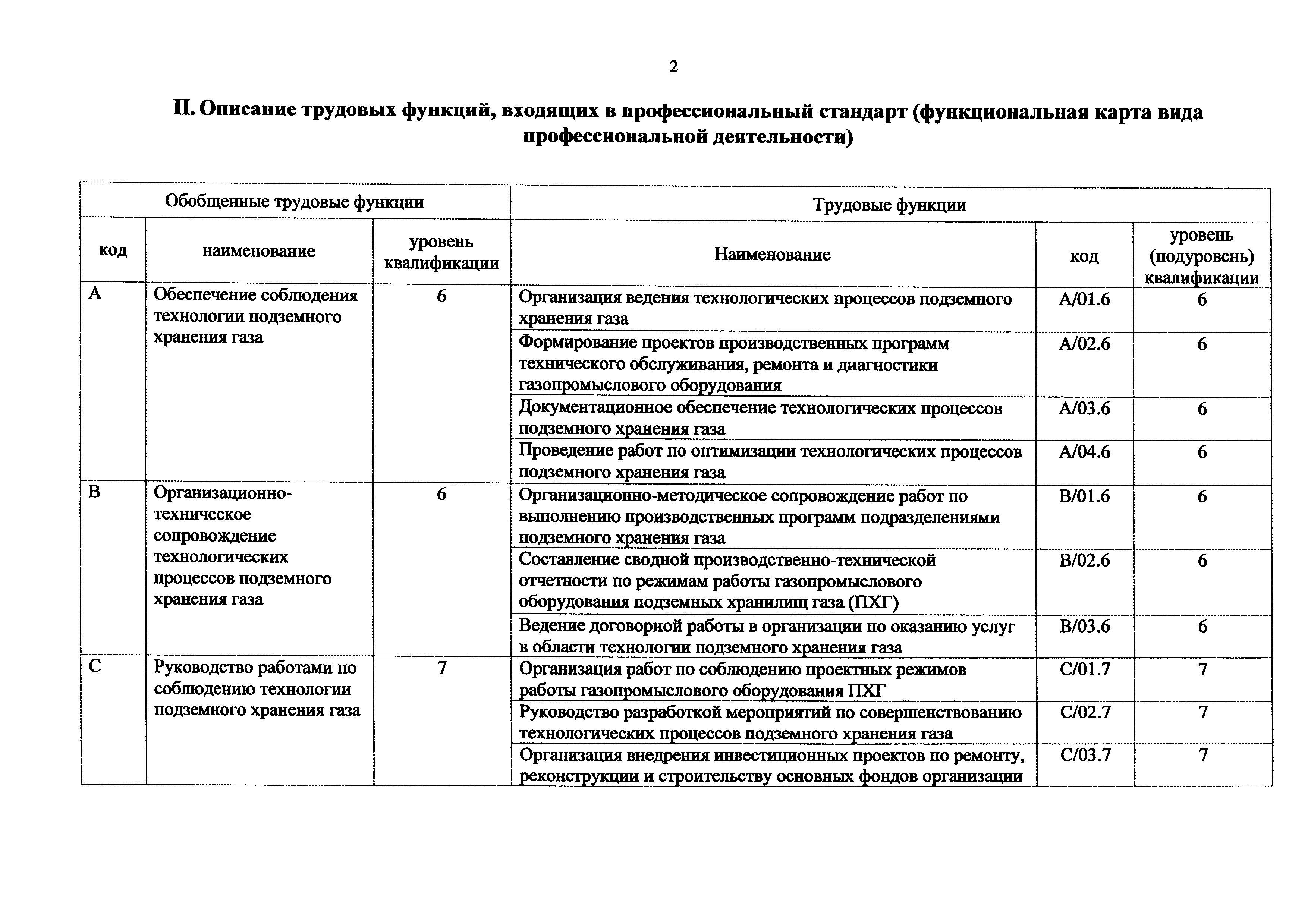 Приказ 1169н